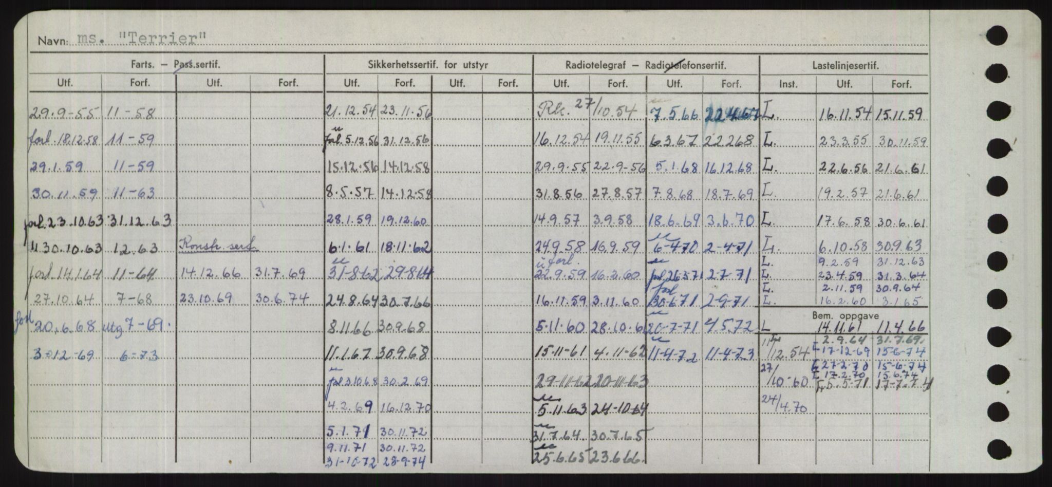 Sjøfartsdirektoratet med forløpere, Skipsmålingen, AV/RA-S-1627/H/Hd/L0038: Fartøy, T-Th, p. 508