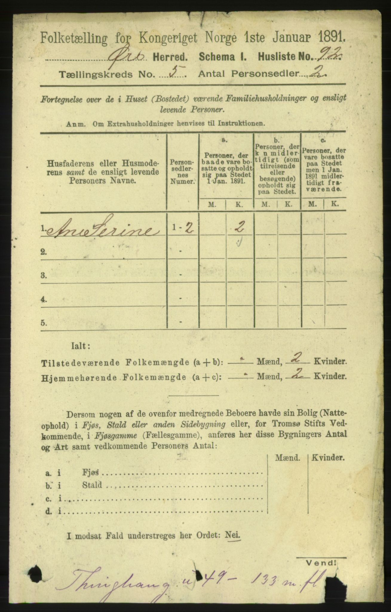 RA, 1891 census for 1558 Øre, 1891, p. 2370