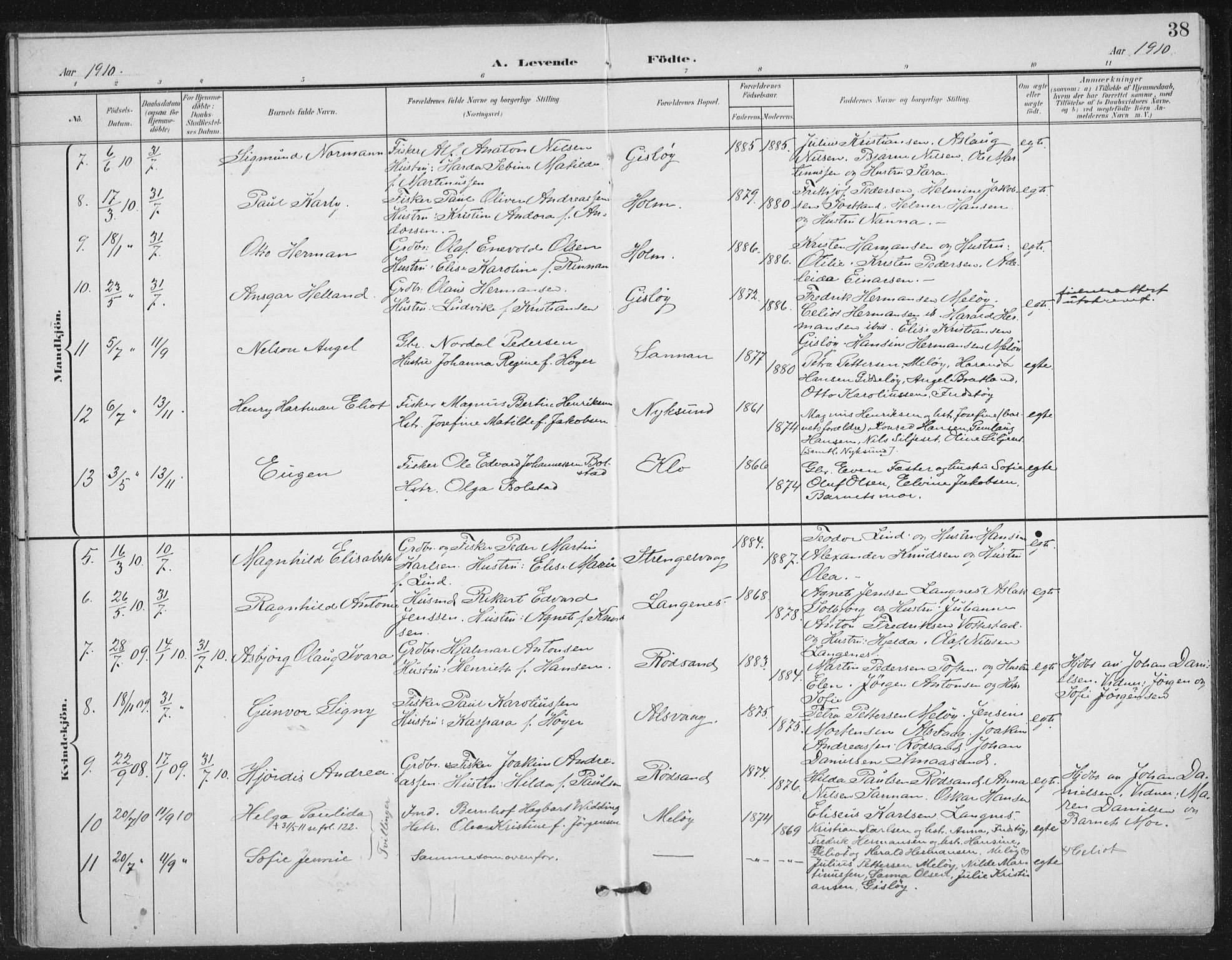 Ministerialprotokoller, klokkerbøker og fødselsregistre - Nordland, AV/SAT-A-1459/894/L1356: Parish register (official) no. 894A02, 1897-1914, p. 38