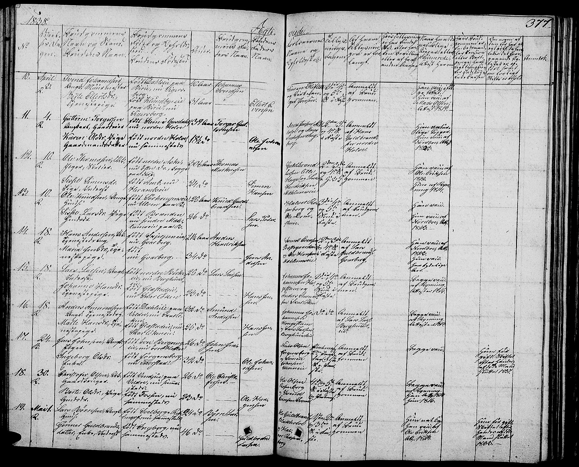 Ringsaker prestekontor, AV/SAH-PREST-014/L/La/L0004: Parish register (copy) no. 4, 1827-1838, p. 377