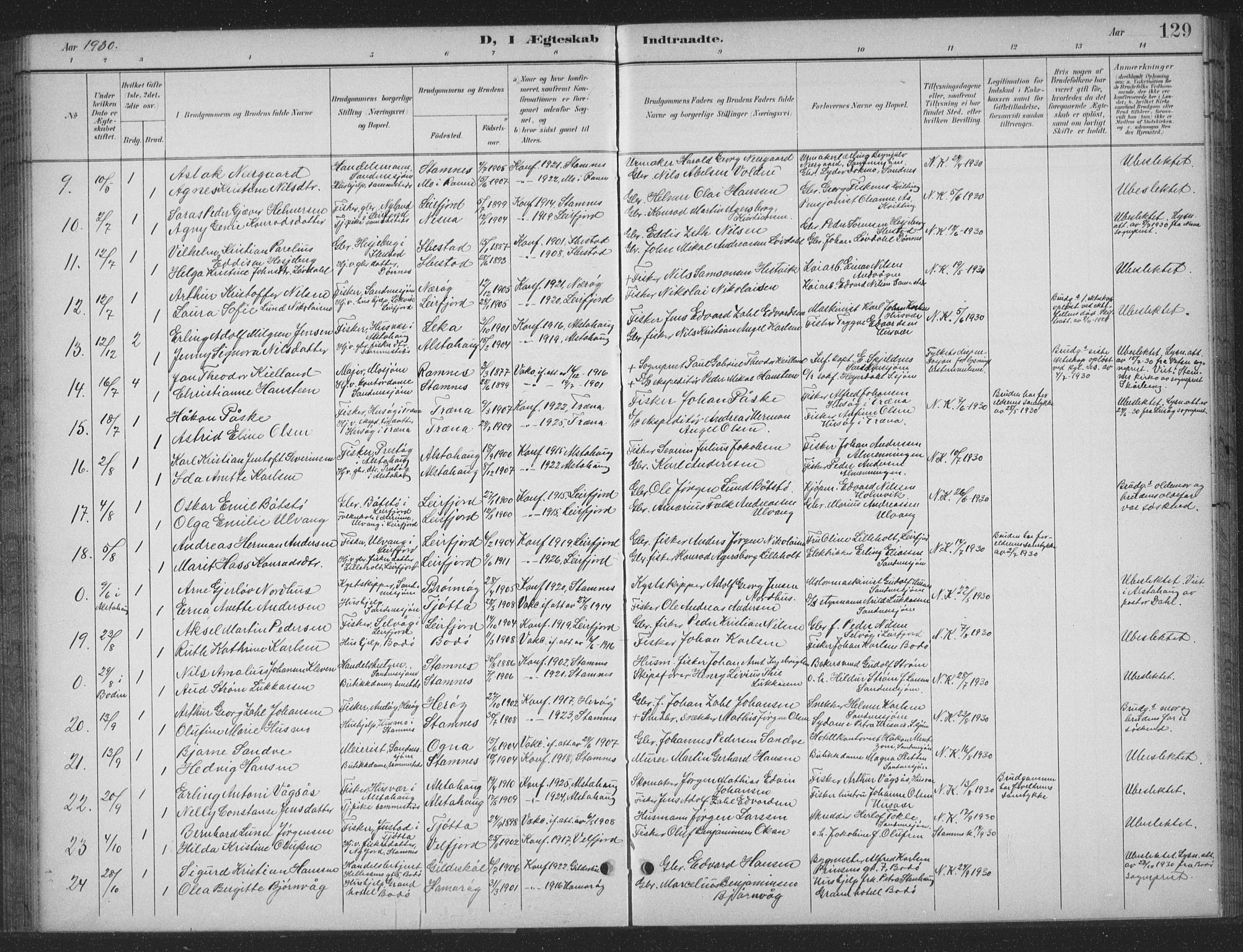 Ministerialprotokoller, klokkerbøker og fødselsregistre - Nordland, AV/SAT-A-1459/831/L0479: Parish register (copy) no. 831C06, 1897-1936, p. 129