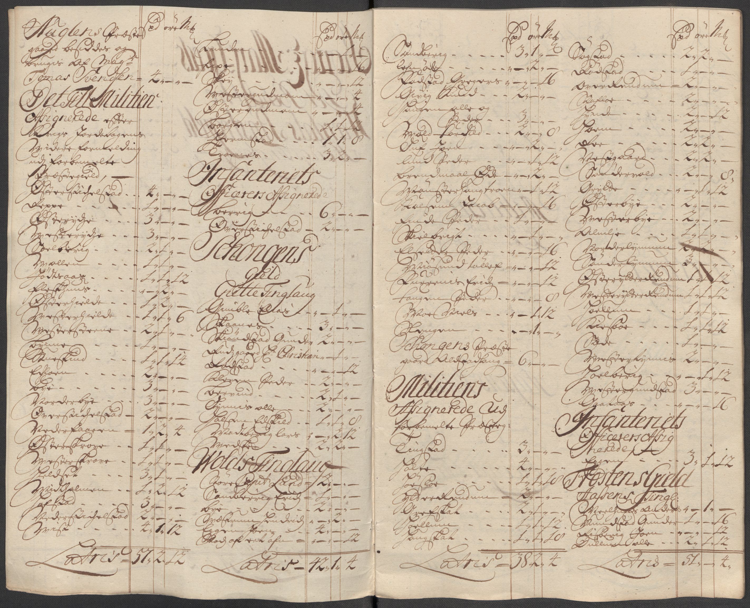 Rentekammeret inntil 1814, Reviderte regnskaper, Fogderegnskap, RA/EA-4092/R62/L4207: Fogderegnskap Stjørdal og Verdal, 1717, p. 265