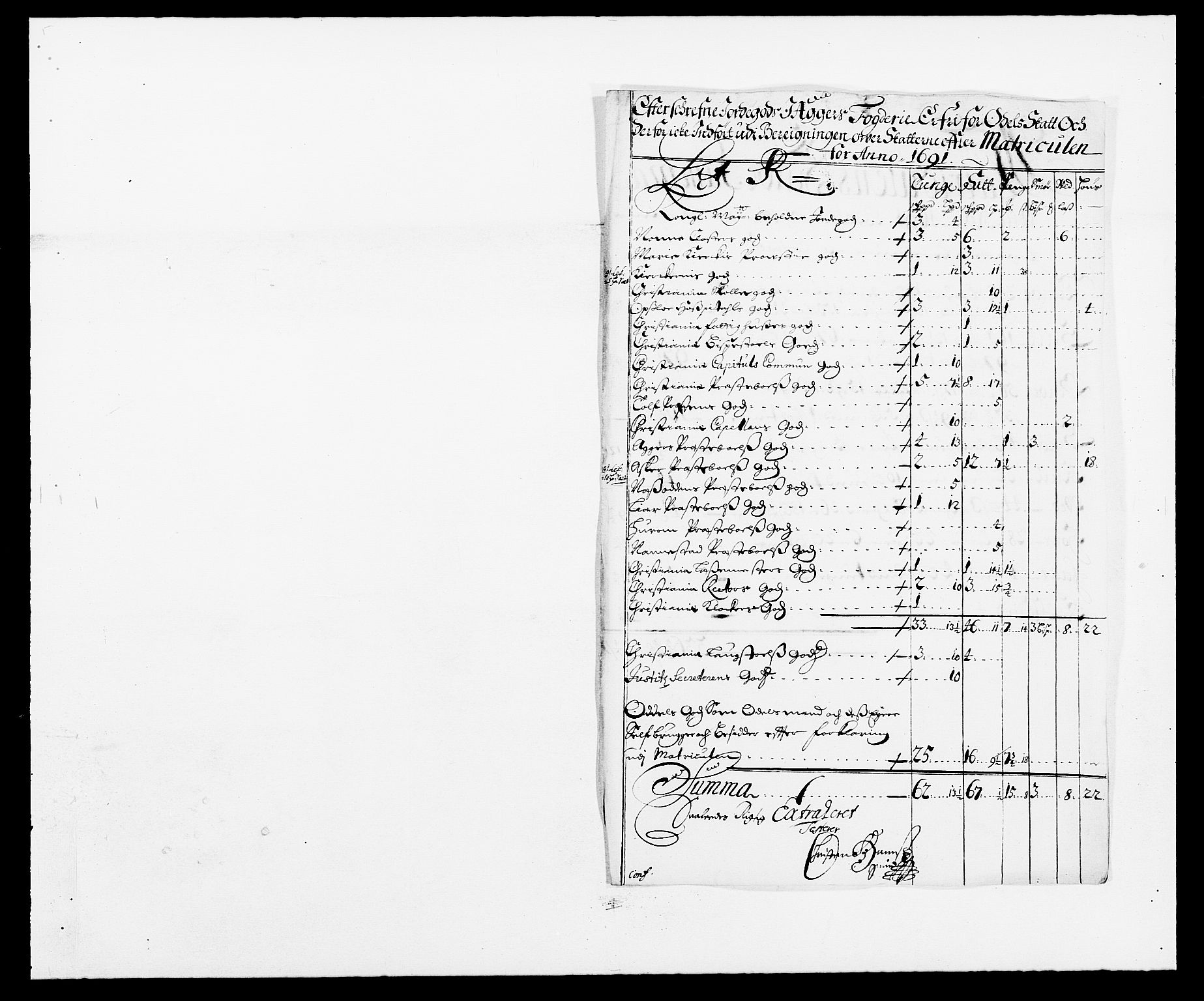 Rentekammeret inntil 1814, Reviderte regnskaper, Fogderegnskap, RA/EA-4092/R08/L0423: Fogderegnskap Aker, 1687-1689, p. 287