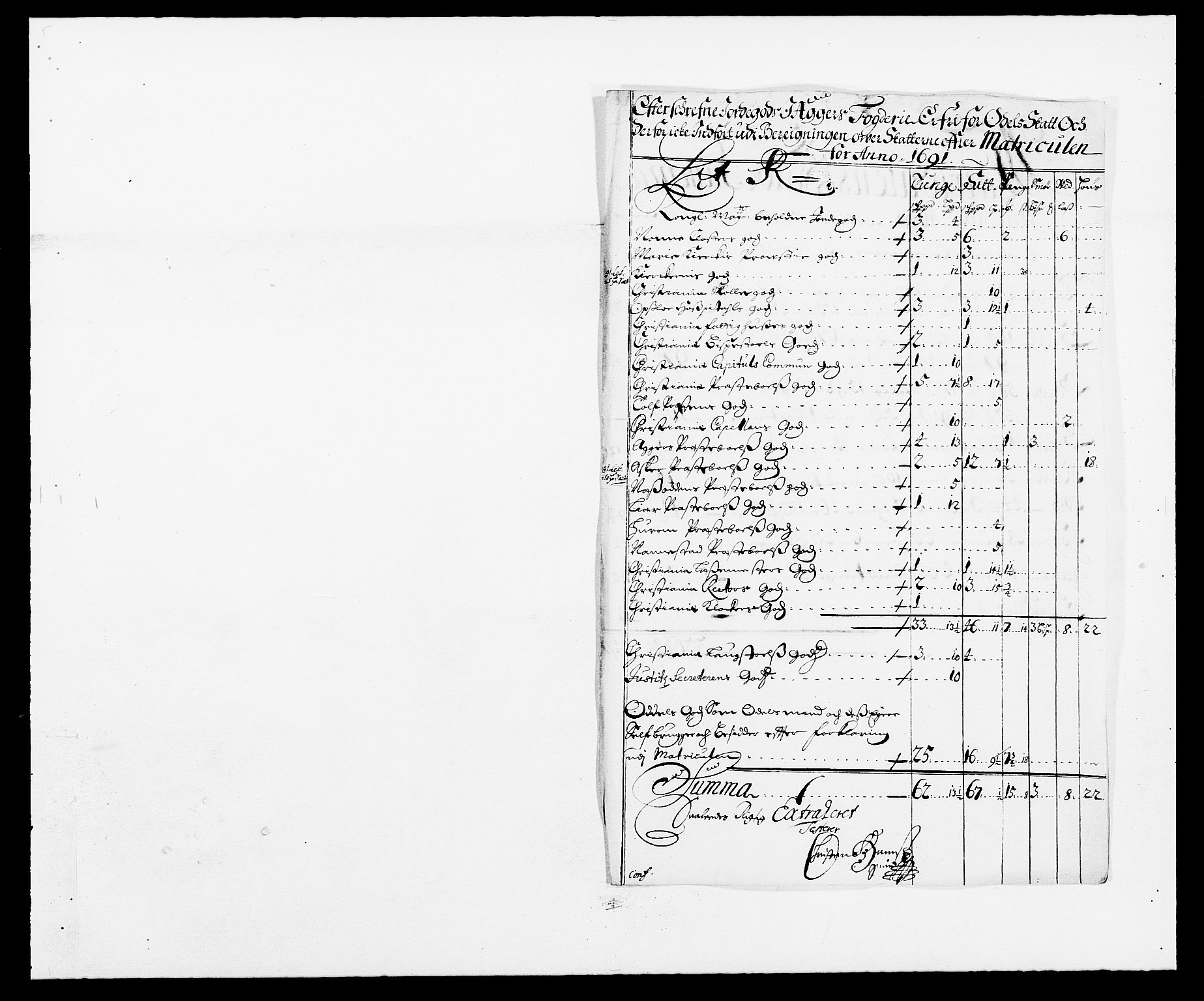 Rentekammeret inntil 1814, Reviderte regnskaper, Fogderegnskap, AV/RA-EA-4092/R08/L0423: Fogderegnskap Aker, 1687-1689, p. 287