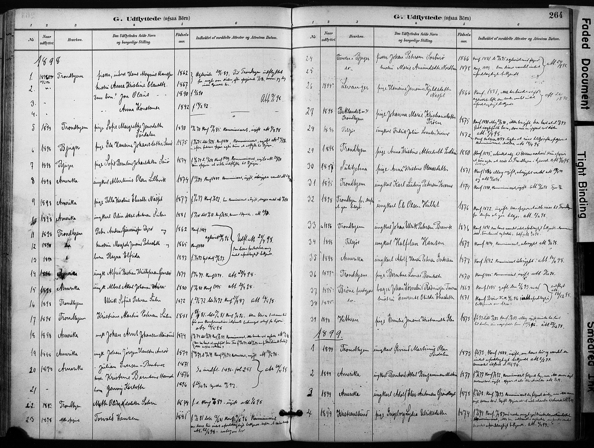Ministerialprotokoller, klokkerbøker og fødselsregistre - Sør-Trøndelag, SAT/A-1456/640/L0579: Parish register (official) no. 640A04, 1889-1902, p. 264