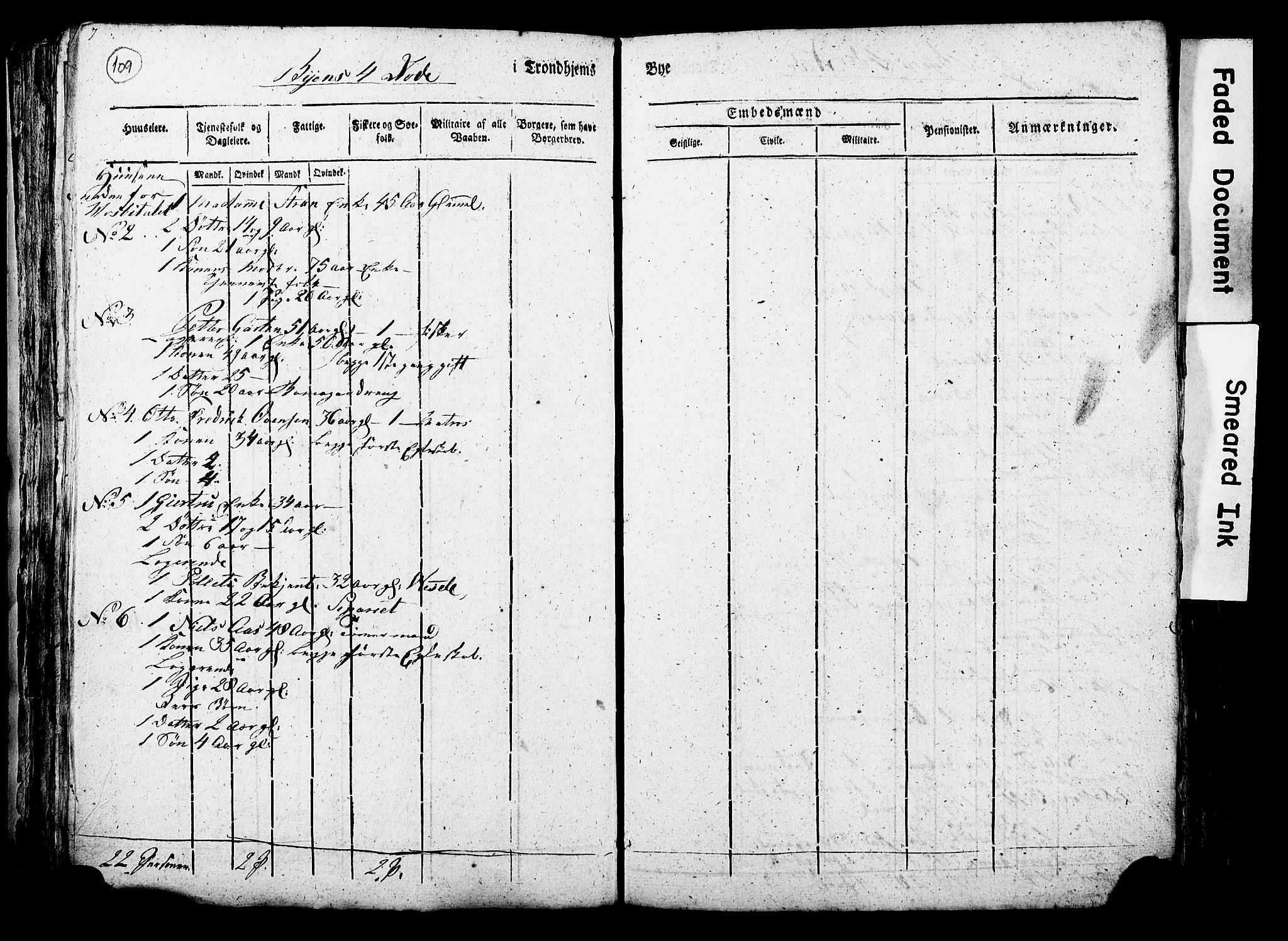 RA, Census 1815 for Trondheim, 1815, p. 108