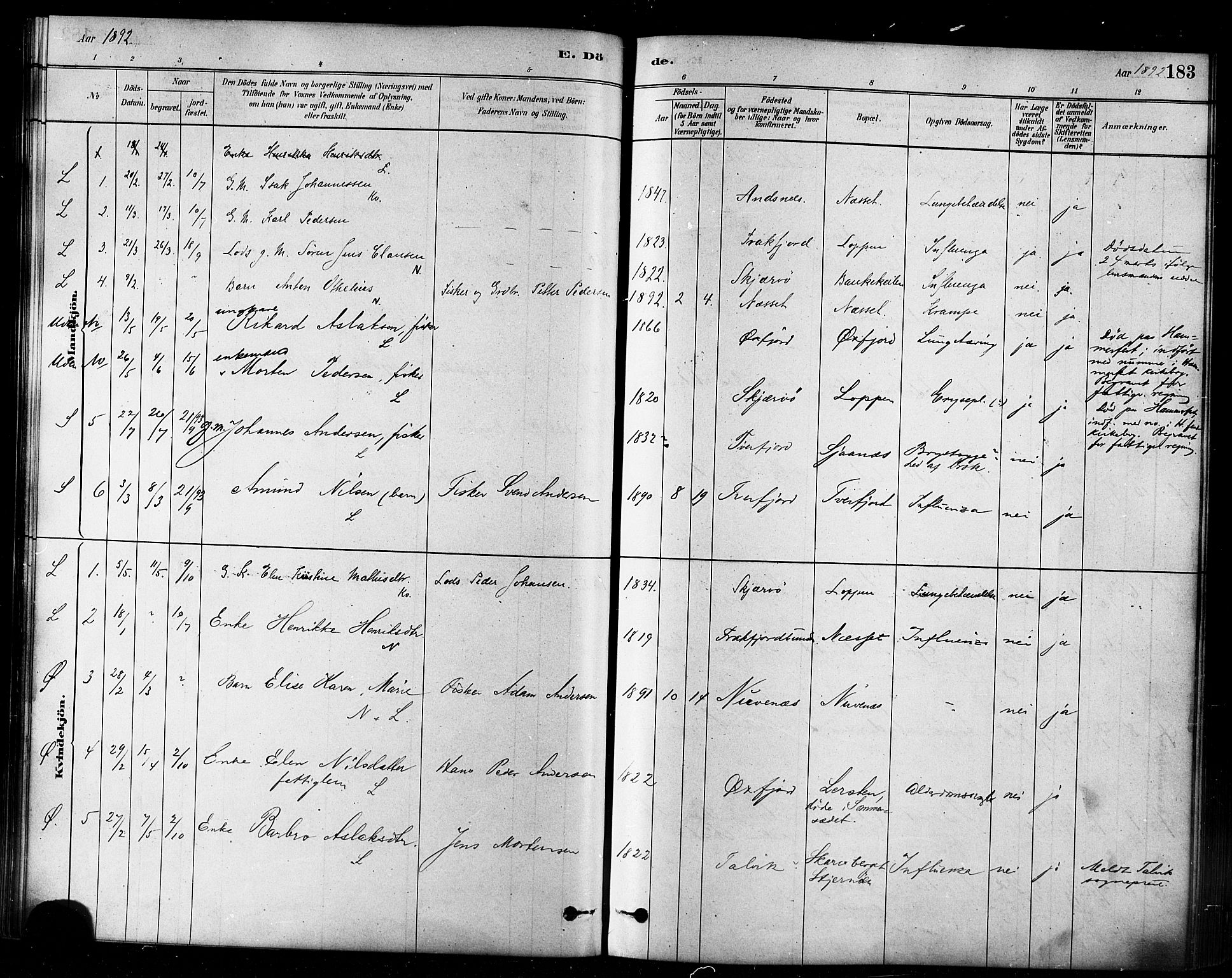 Loppa sokneprestkontor, AV/SATØ-S-1339/H/Ha/L0006kirke: Parish register (official) no. 6, 1879-1895, p. 183