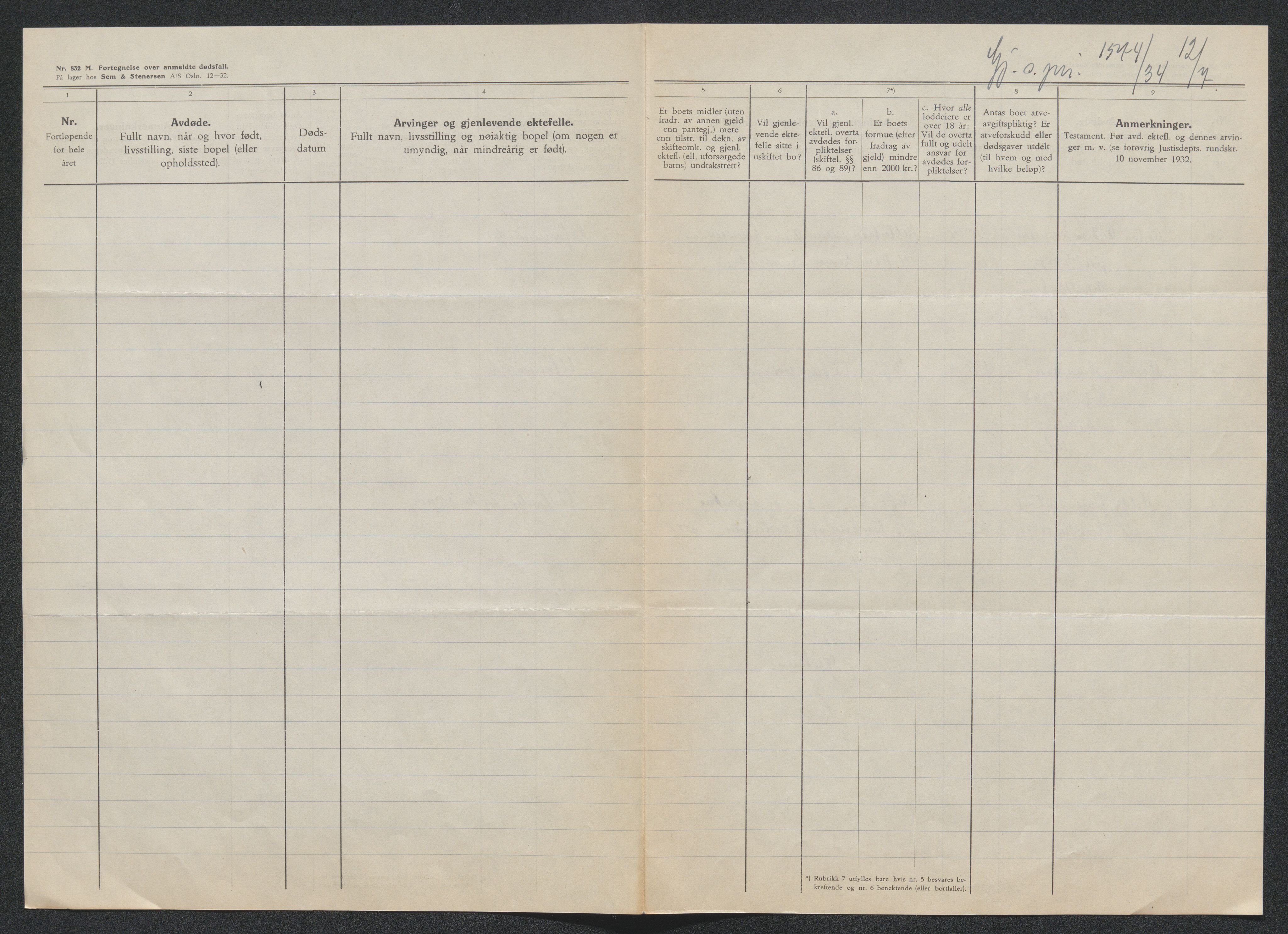 Nedre Telemark sorenskriveri, AV/SAKO-A-135/H/Ha/Hab/L0008: Dødsfallsfortegnelser
, 1931-1935, p. 1052