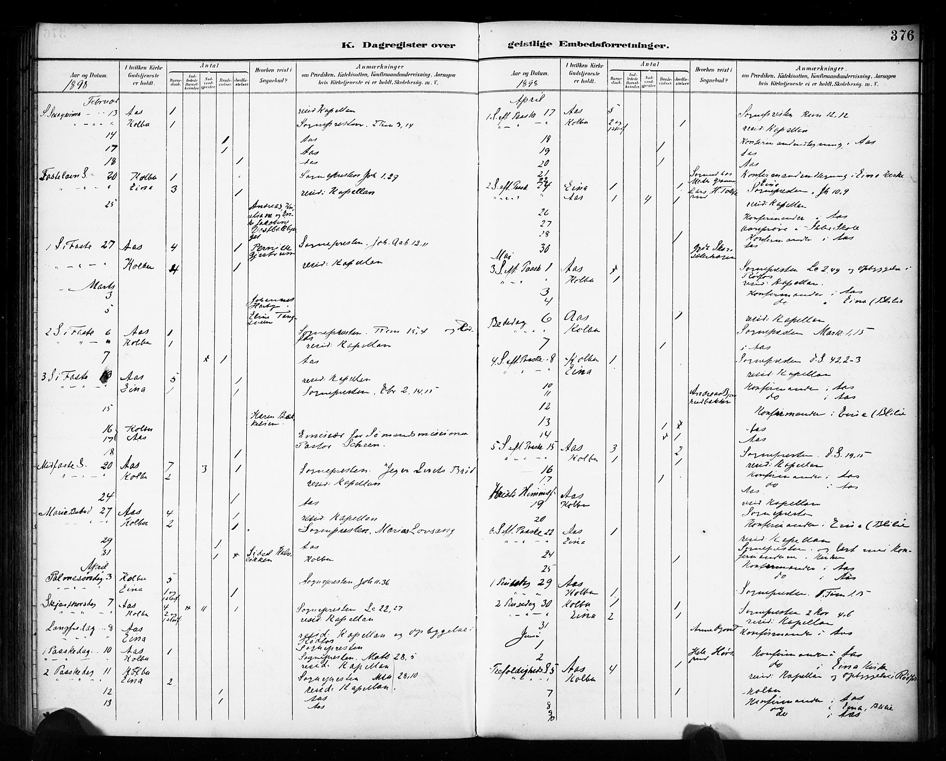 Vestre Toten prestekontor, SAH/PREST-108/H/Ha/Haa/L0011: Parish register (official) no. 11, 1895-1906, p. 376