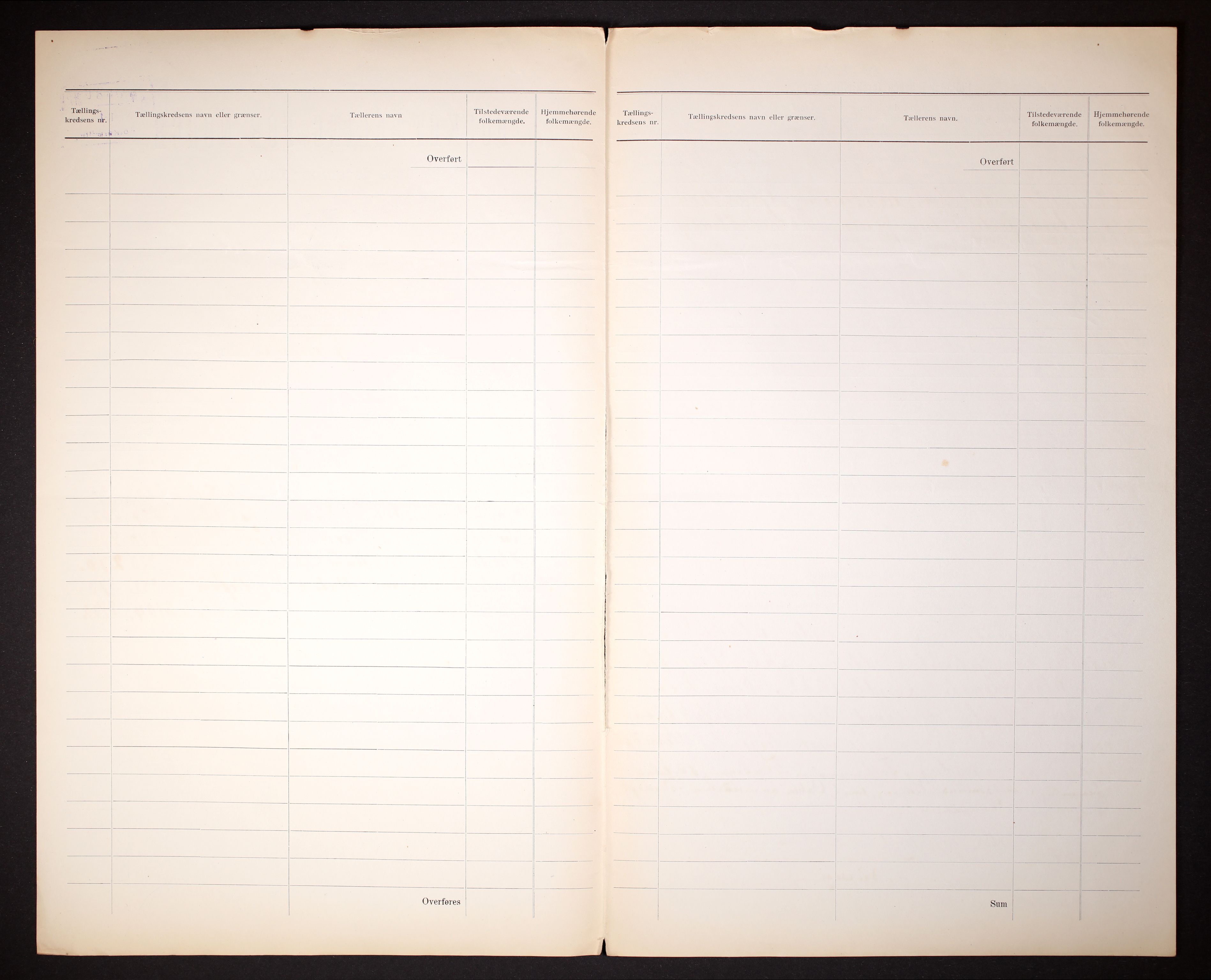 RA, 1910 census for Grimstad, 1910, p. 3