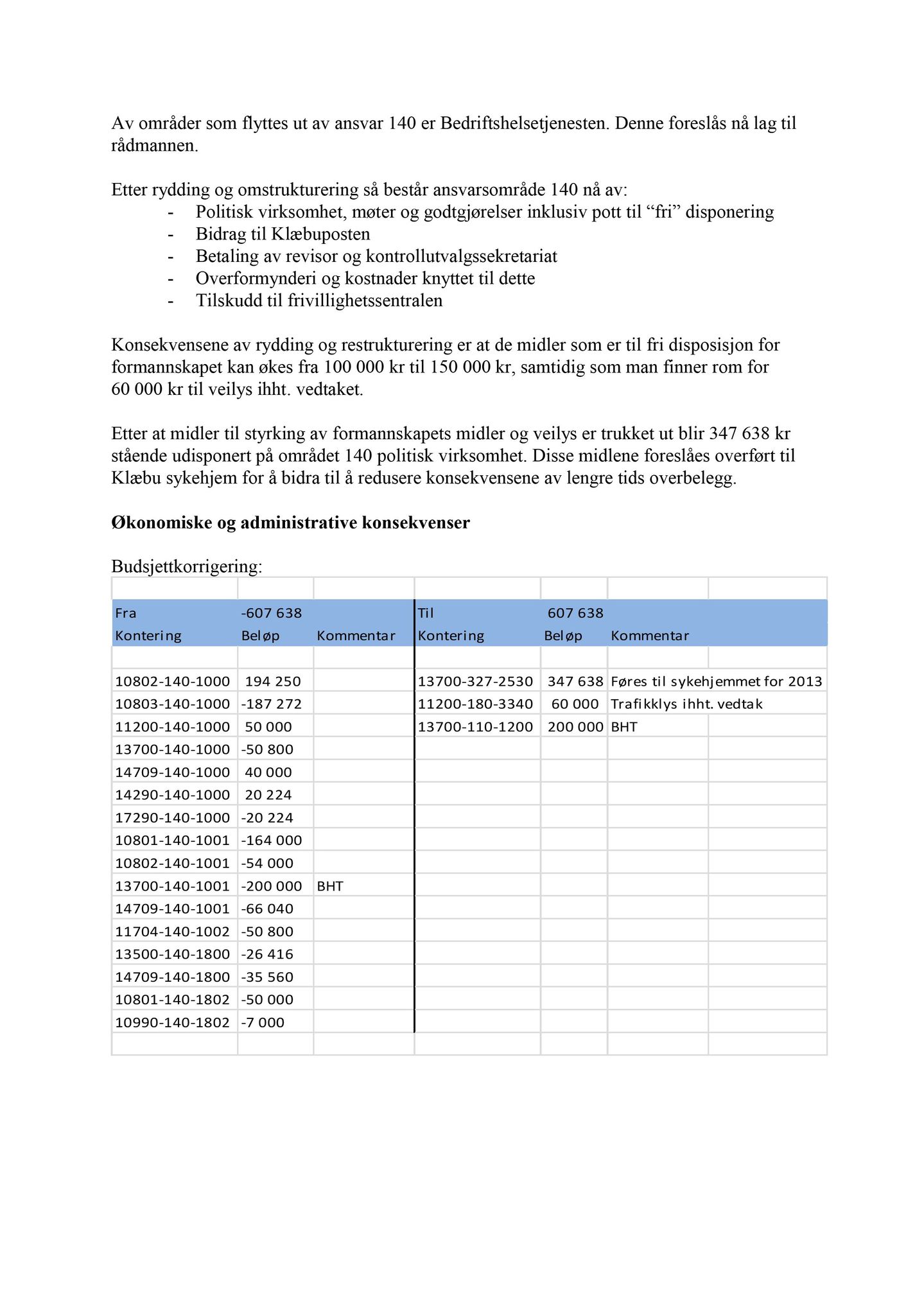 Klæbu Kommune, TRKO/KK/02-FS/L006: Formannsskapet - Møtedokumenter, 2013, p. 1576