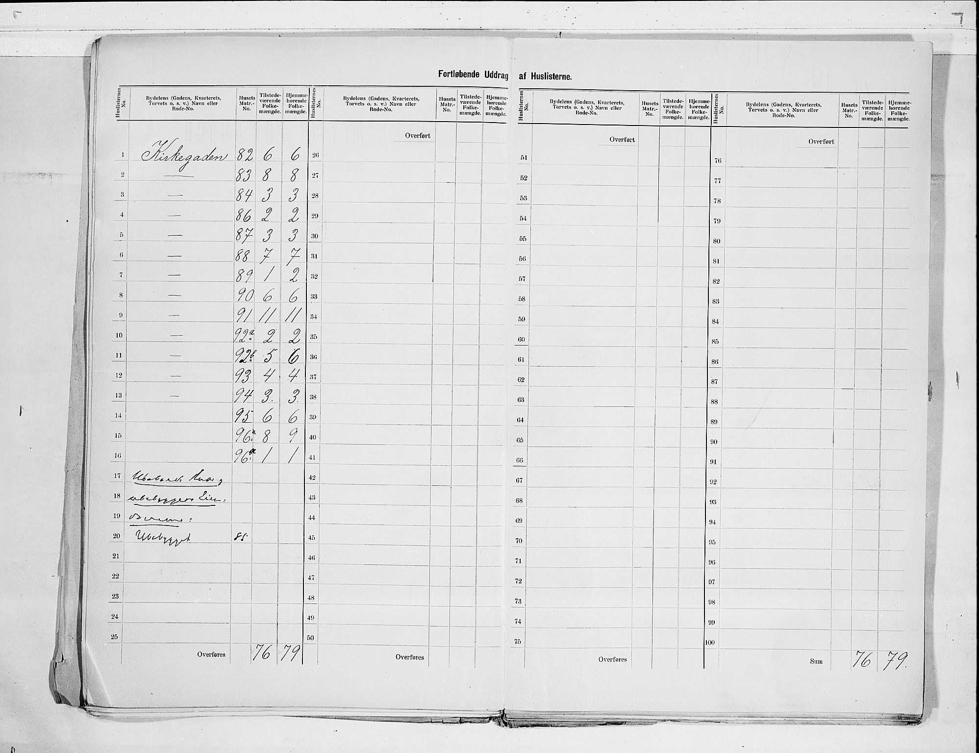 RA, 1900 census for Svelvik, 1900, p. 11