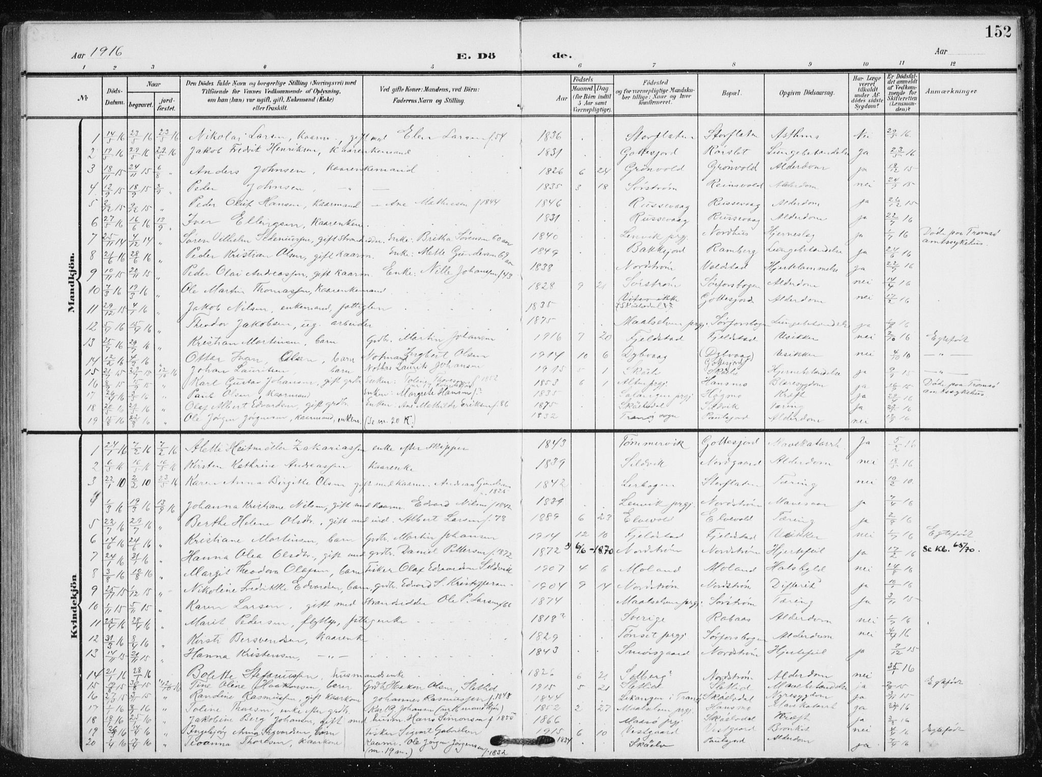 Tranøy sokneprestkontor, SATØ/S-1313/I/Ia/Iaa/L0012kirke: Parish register (official) no. 12, 1905-1918, p. 152