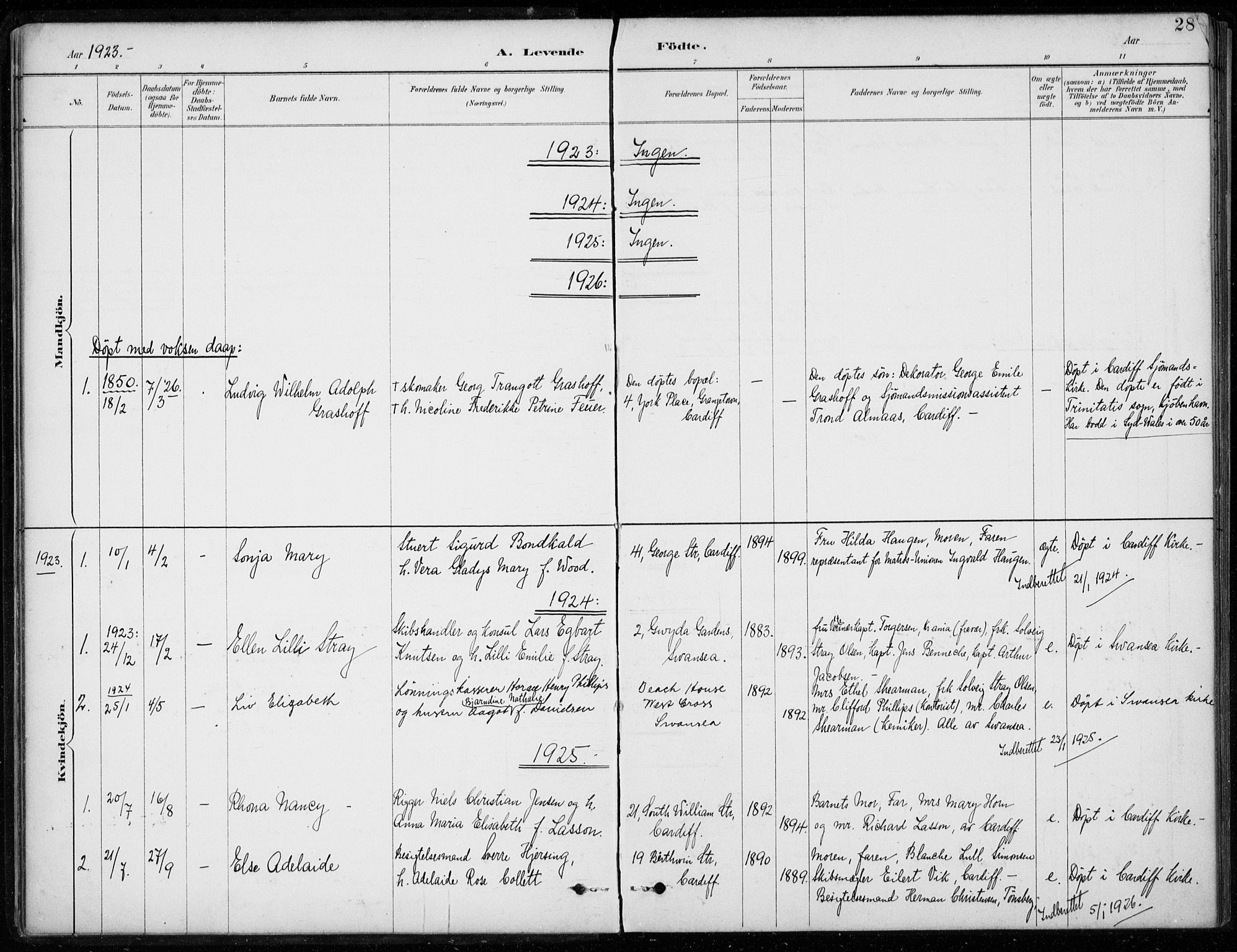 Den norske sjømannsmisjon i utlandet/Bristolhavnene(Cardiff-Swansea), SAB/SAB/PA-0102/H/Ha/Haa/L0002: Parish register (official) no. A 2, 1887-1932, p. 28
