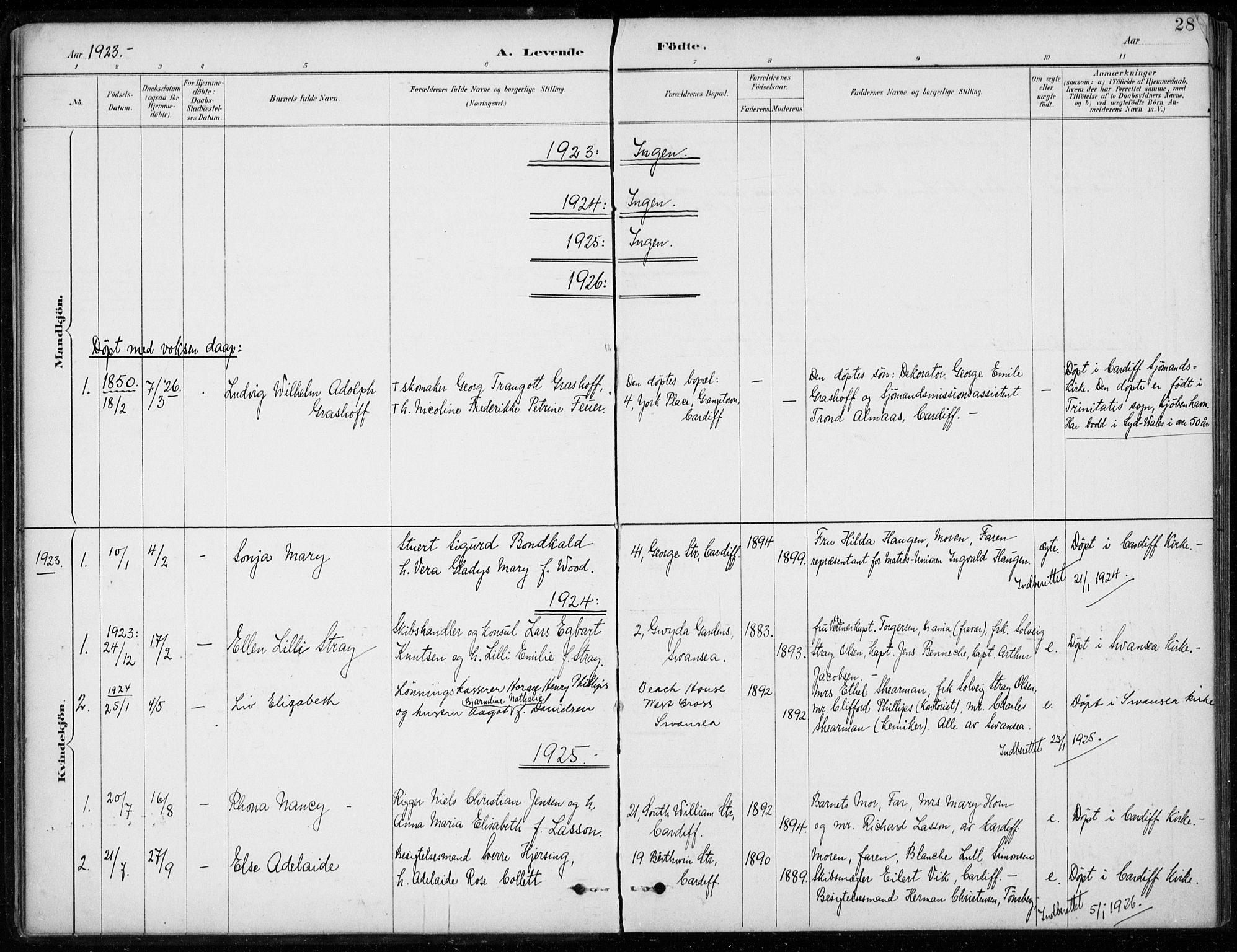 Den norske sjømannsmisjon i utlandet/Bristolhavnene (Cardiff-Swansea), AV/SAB-SAB/PA-0102/H/Ha/Haa/L0002: Parish register (official) no. A 2, 1887-1932, p. 28