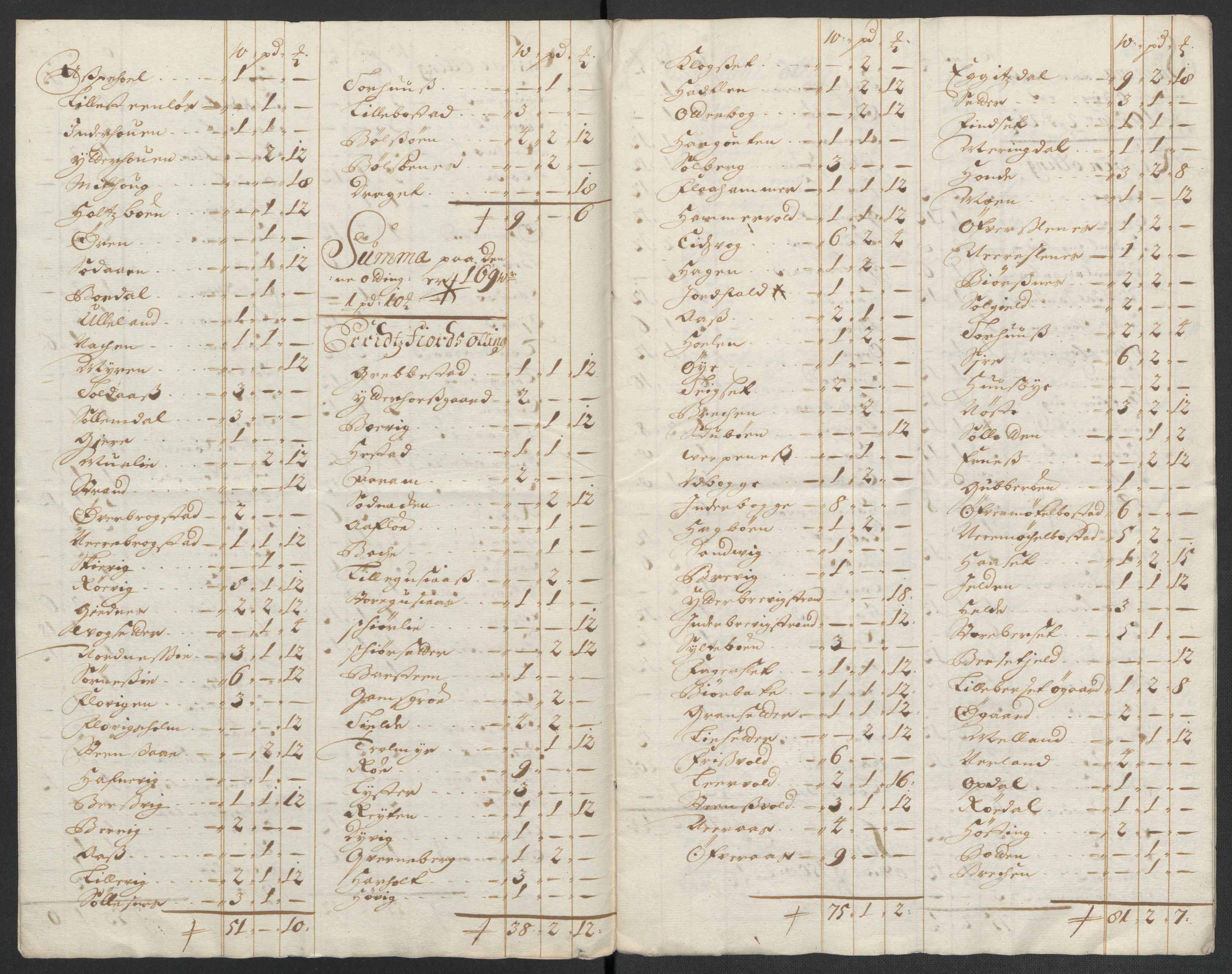 Rentekammeret inntil 1814, Reviderte regnskaper, Fogderegnskap, RA/EA-4092/R55/L3654: Fogderegnskap Romsdal, 1699-1700, p. 332