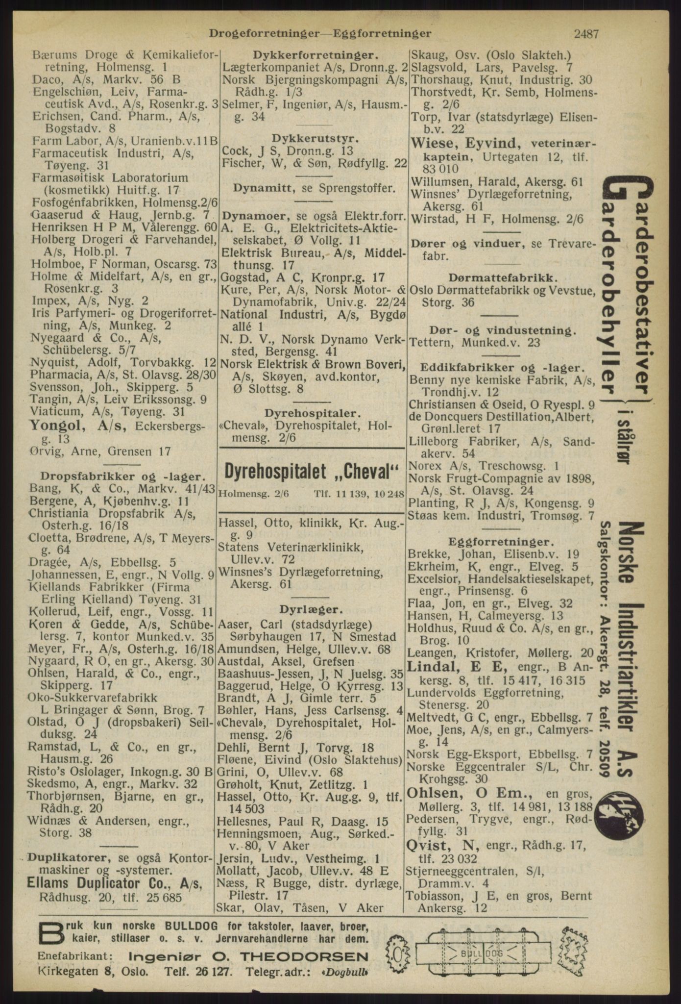 Kristiania/Oslo adressebok, PUBL/-, 1936, p. 2487