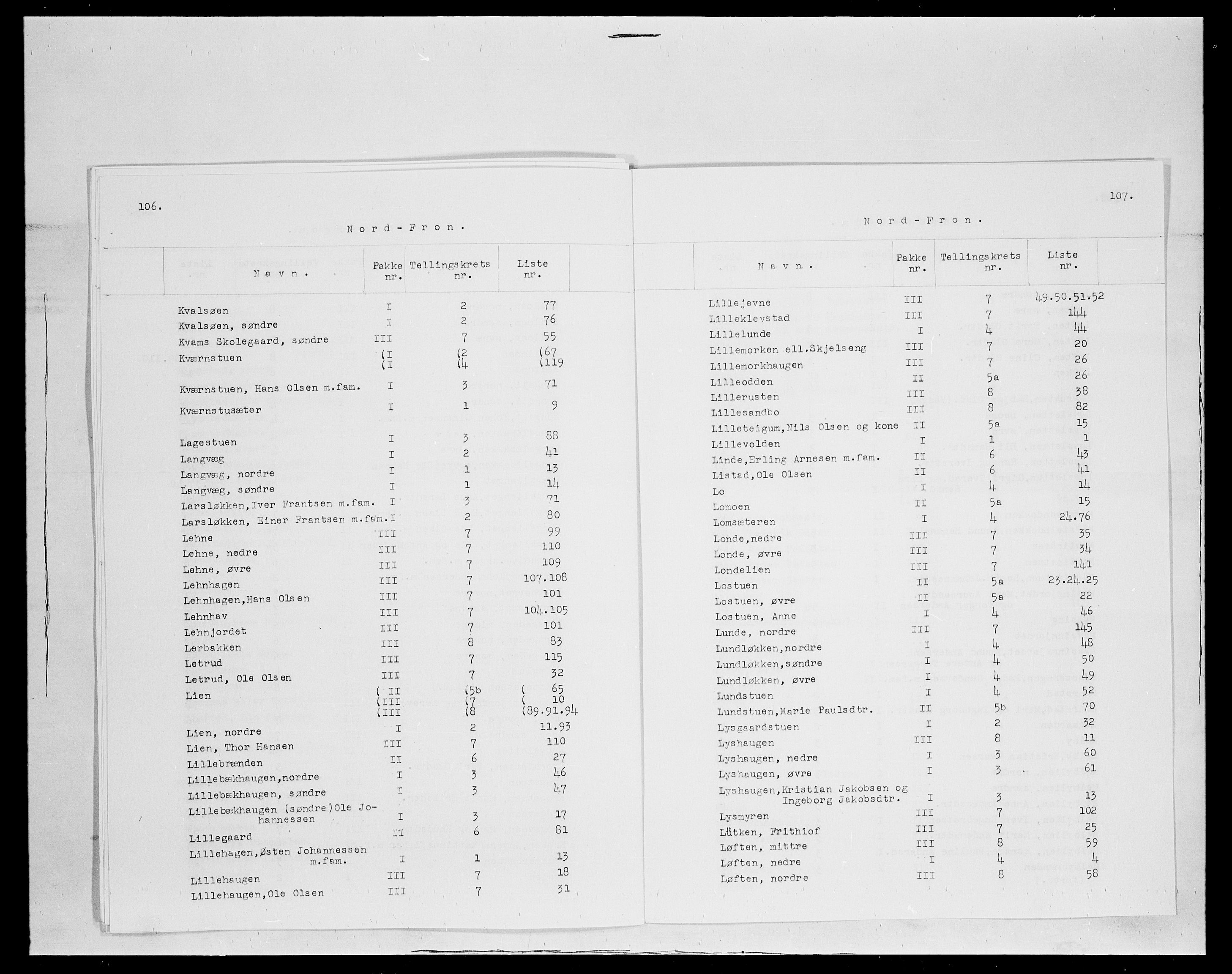 SAH, 1875 census for 0518P Nord-Fron, 1875, p. 7
