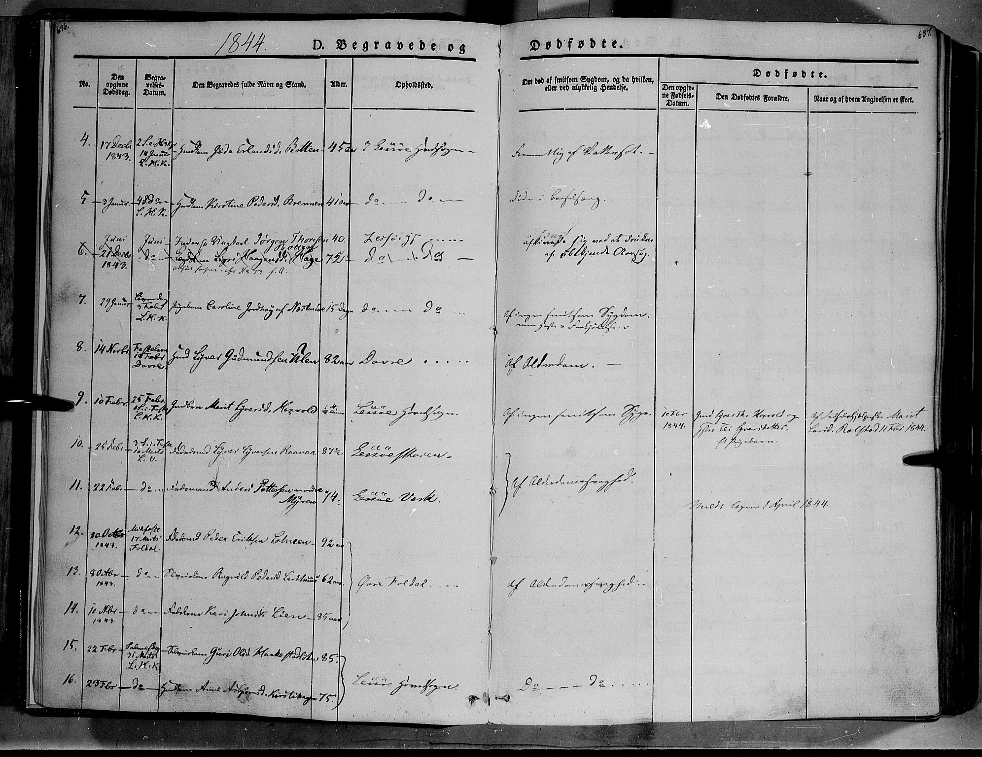 Lesja prestekontor, SAH/PREST-068/H/Ha/Haa/L0006: Parish register (official) no. 6B, 1843-1854, p. 636-637
