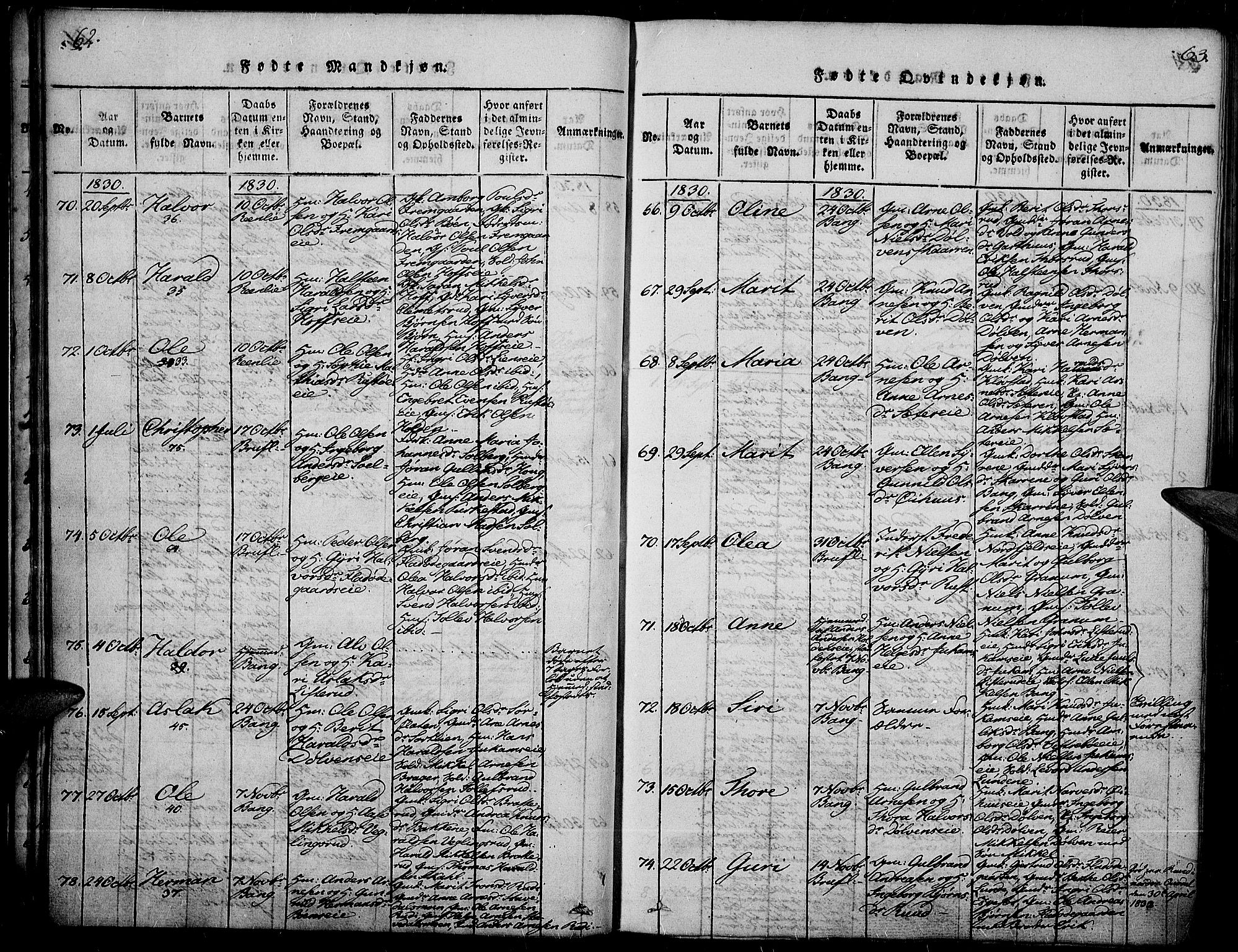 Sør-Aurdal prestekontor, SAH/PREST-128/H/Ha/Haa/L0003: Parish register (official) no. 3, 1825-1840, p. 62-63
