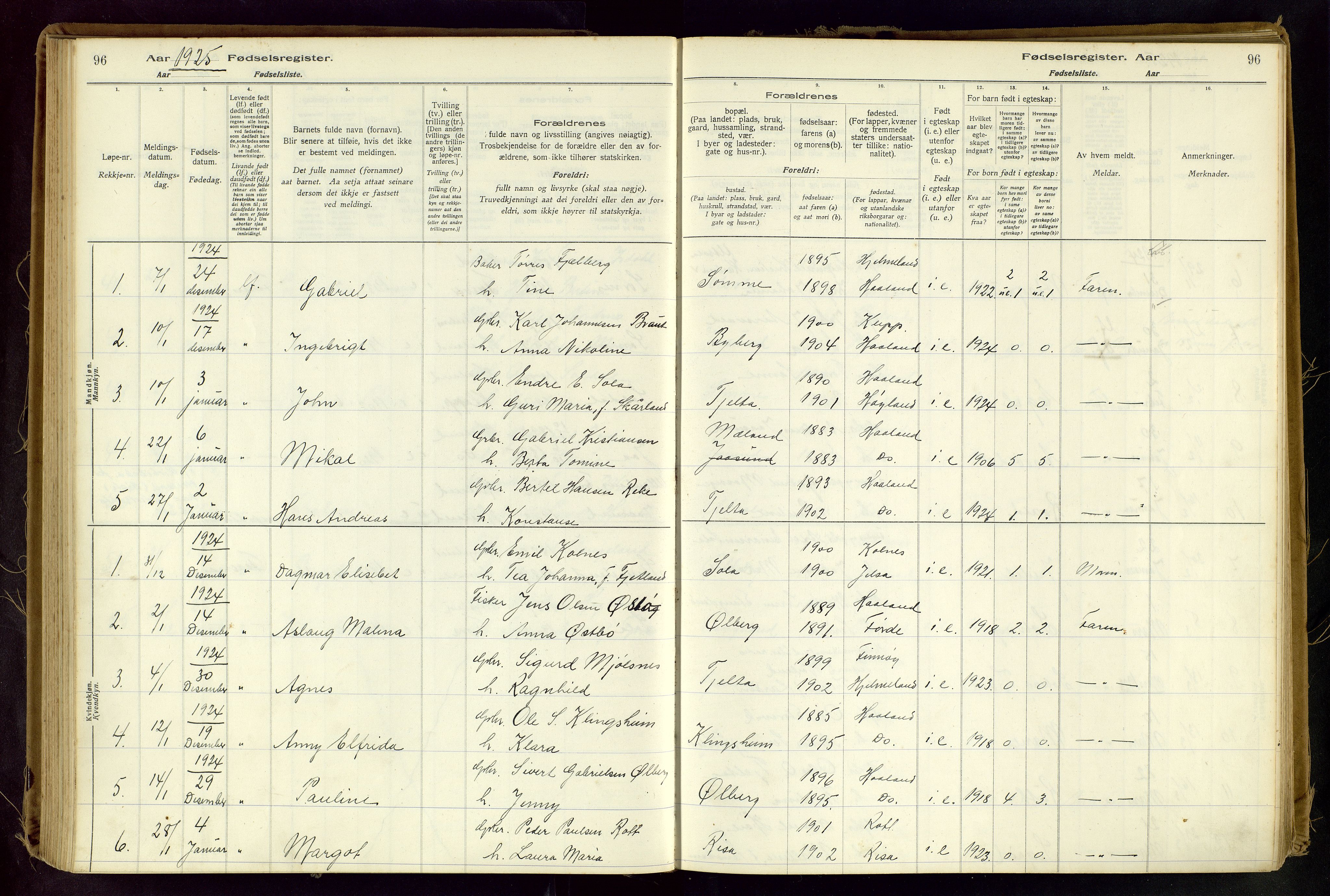 Håland sokneprestkontor, AV/SAST-A-101802/001/704BA/L0001: Birth register no. 1, 1916-1936, p. 96