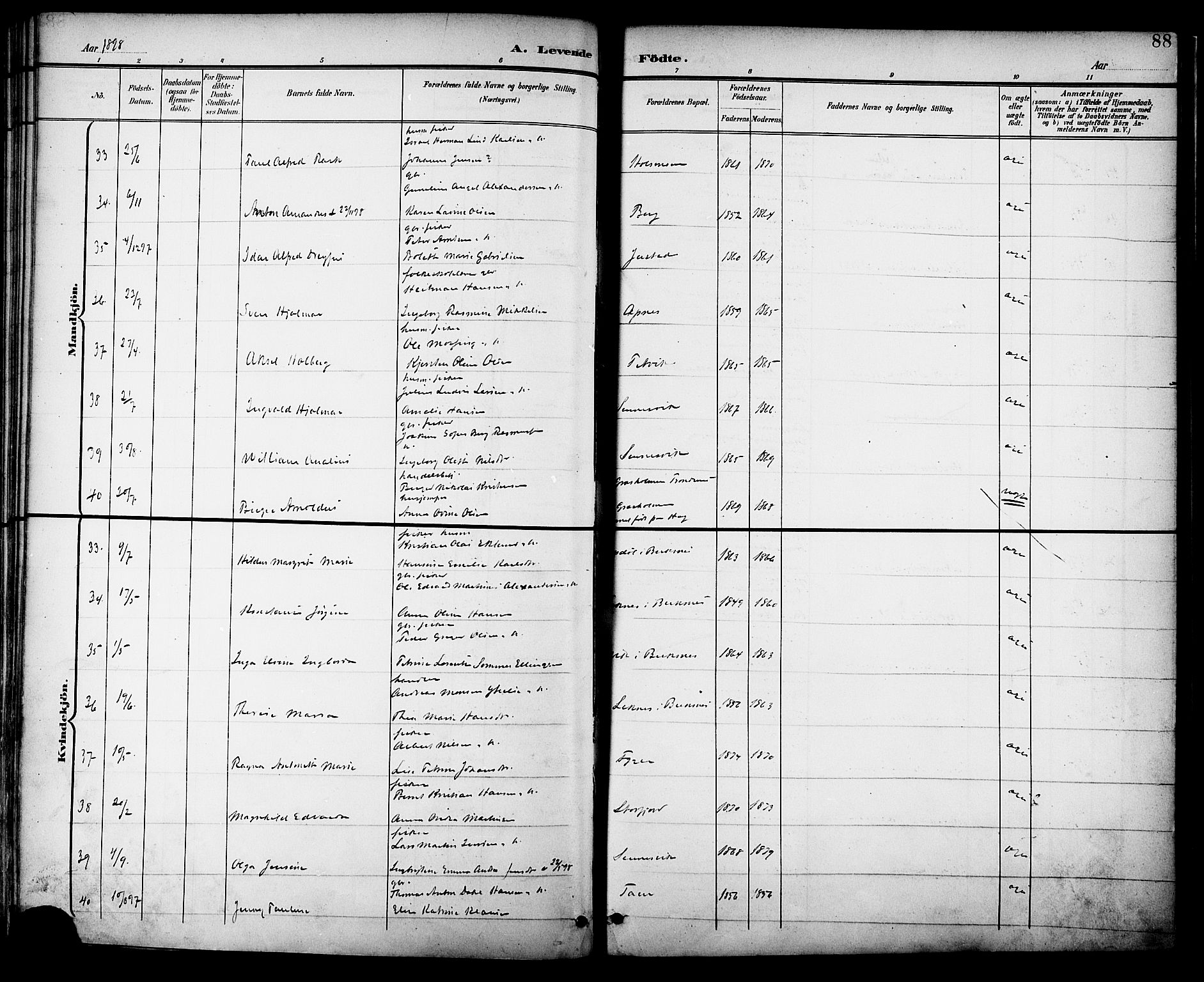 Ministerialprotokoller, klokkerbøker og fødselsregistre - Nordland, SAT/A-1459/882/L1179: Parish register (official) no. 882A01, 1886-1898, p. 88