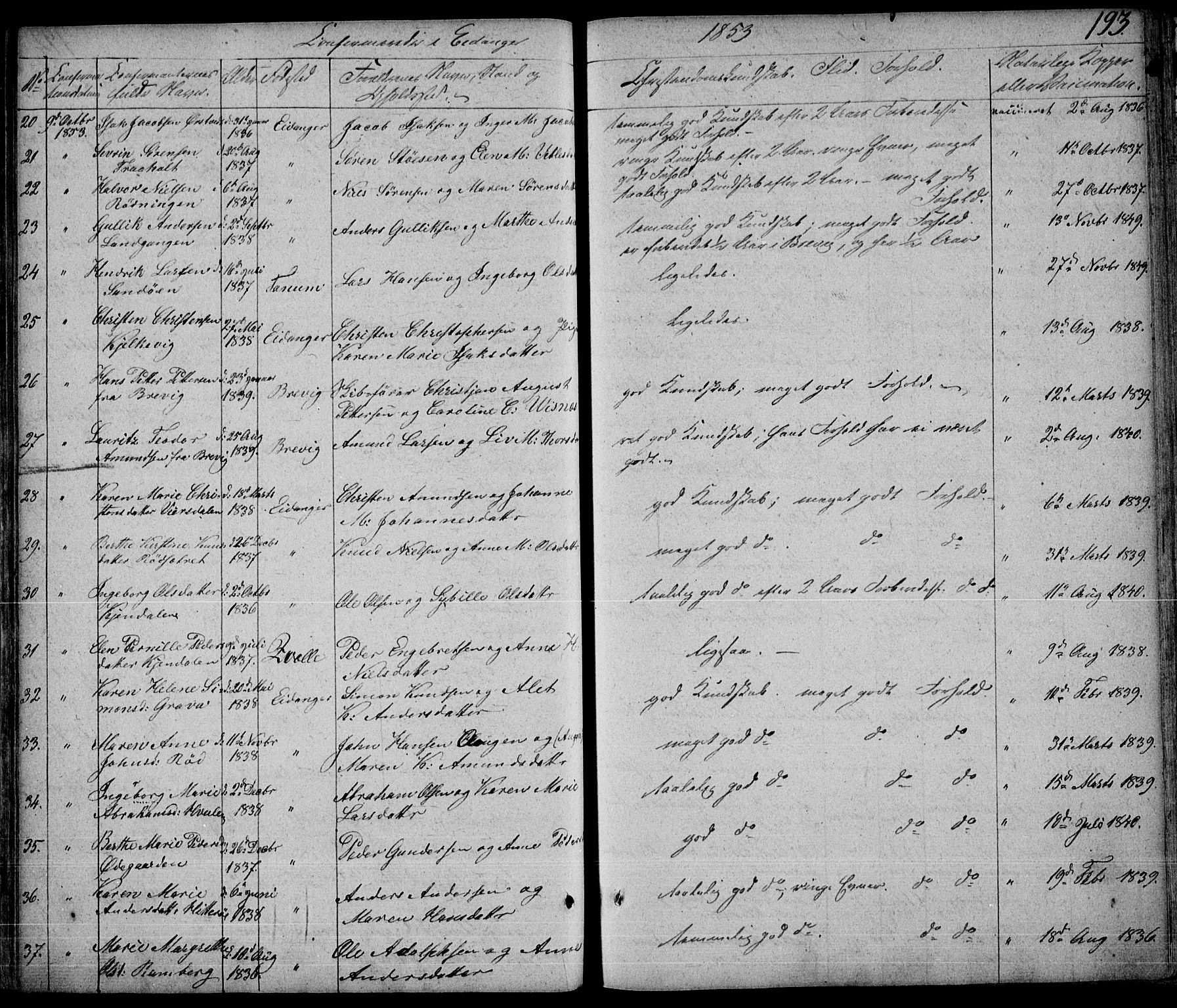 Eidanger kirkebøker, SAKO/A-261/F/Fa/L0008: Parish register (official) no. 8, 1831-1858, p. 193
