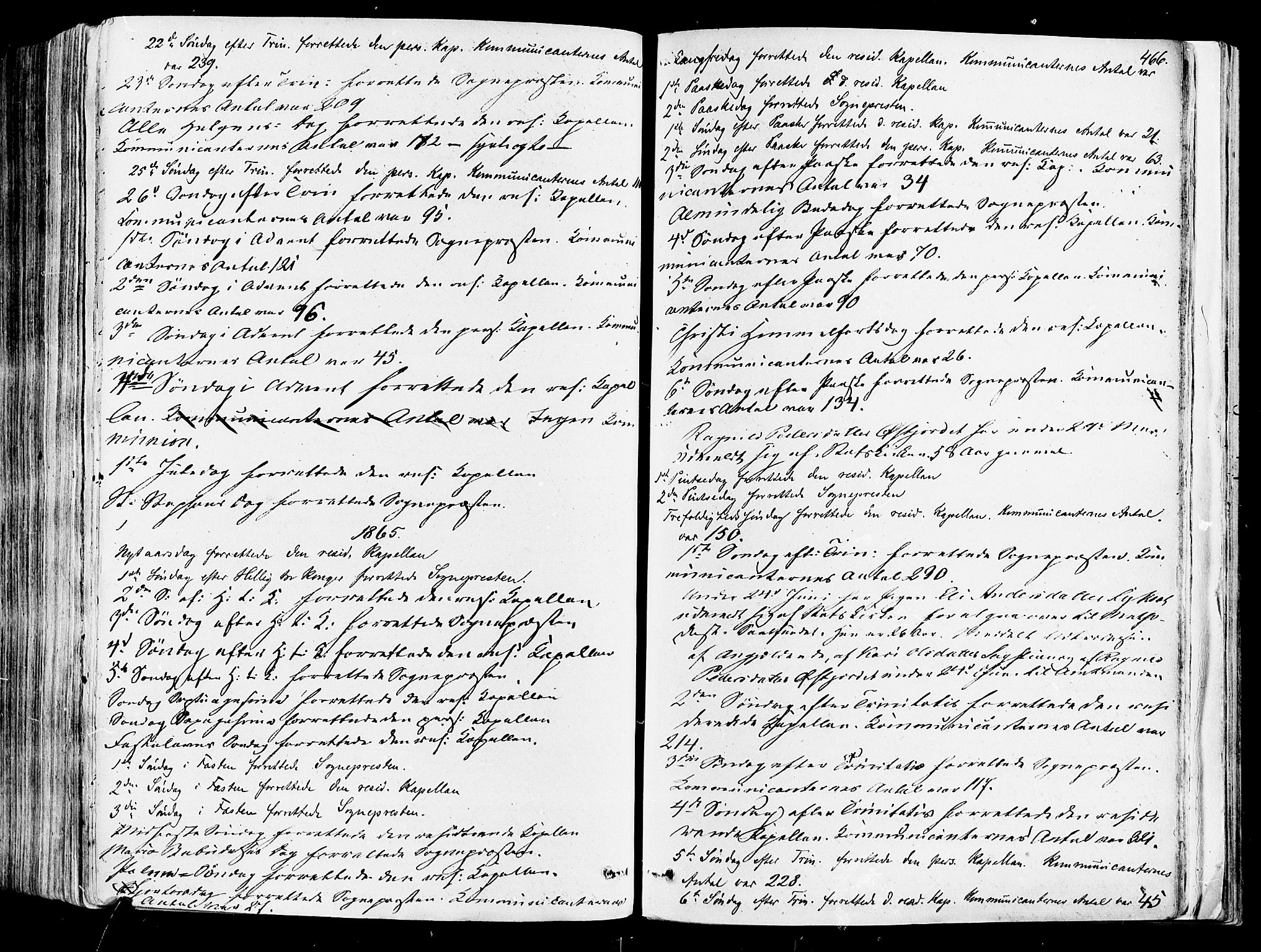 Vang prestekontor, Hedmark, AV/SAH-PREST-008/H/Ha/Haa/L0013: Parish register (official) no. 13, 1855-1879, p. 466