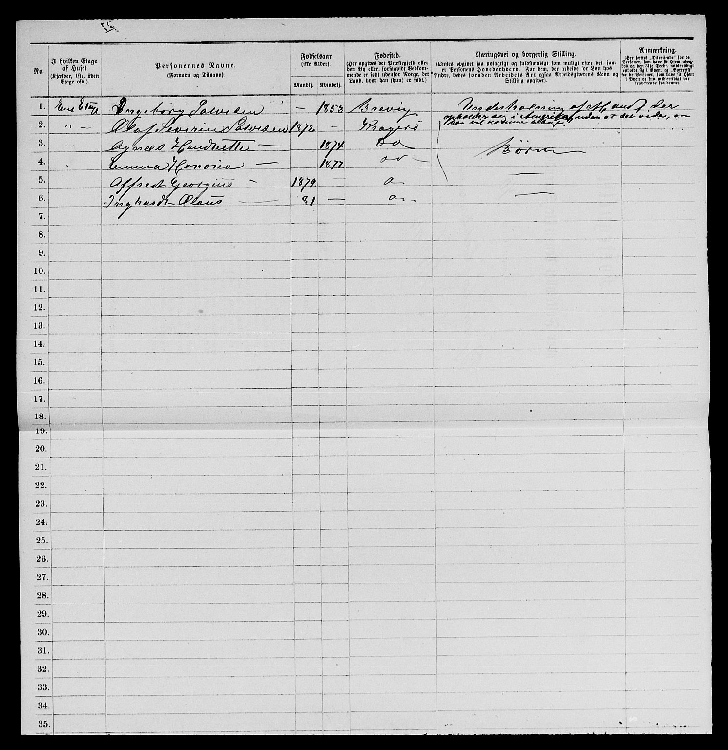 SAKO, 1885 census for 0801 Kragerø, 1885, p. 1023