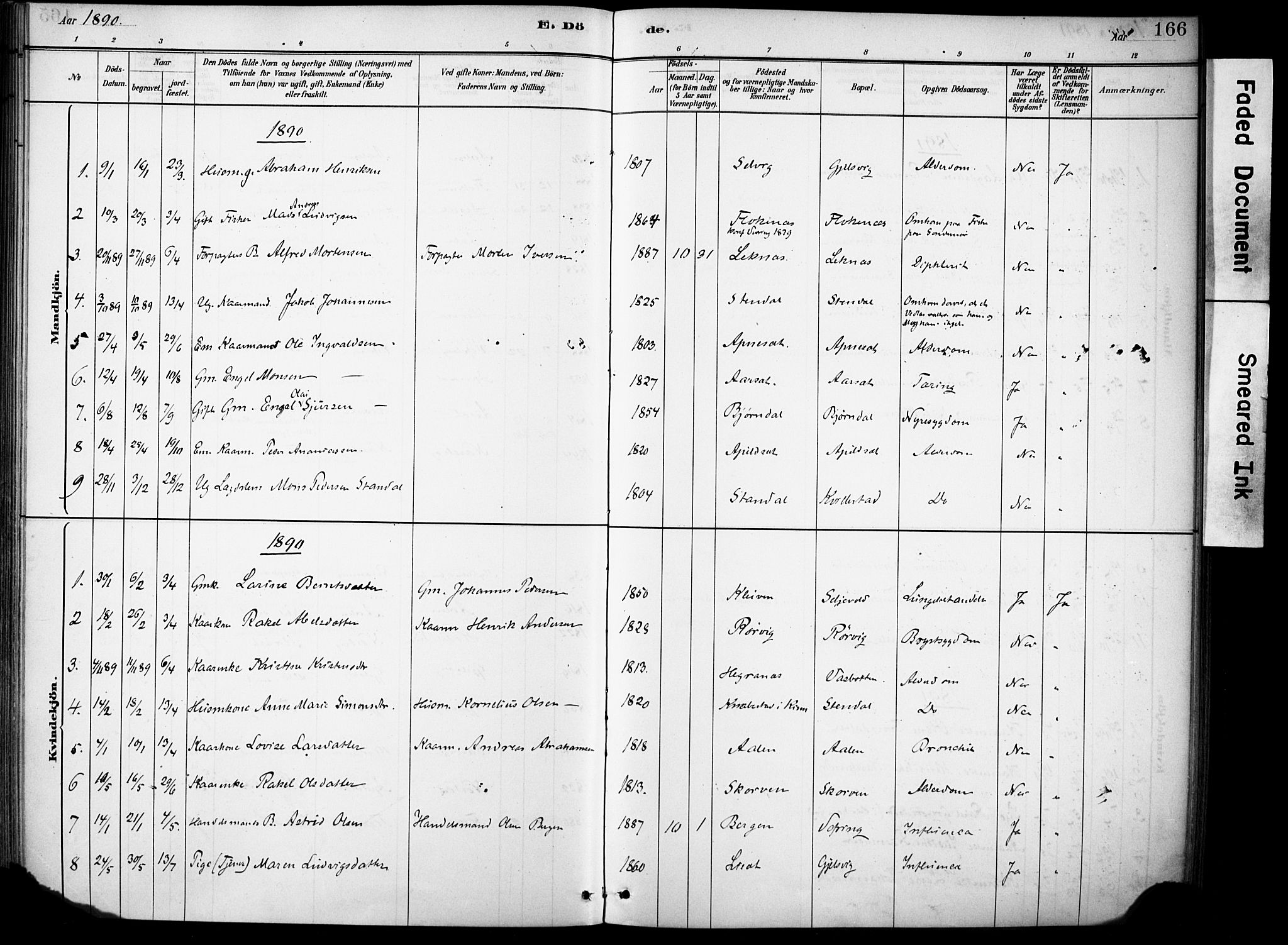 Førde sokneprestembete, SAB/A-79901/H/Haa/Haae/L0001: Parish register (official) no. E 1, 1881-1911, p. 166