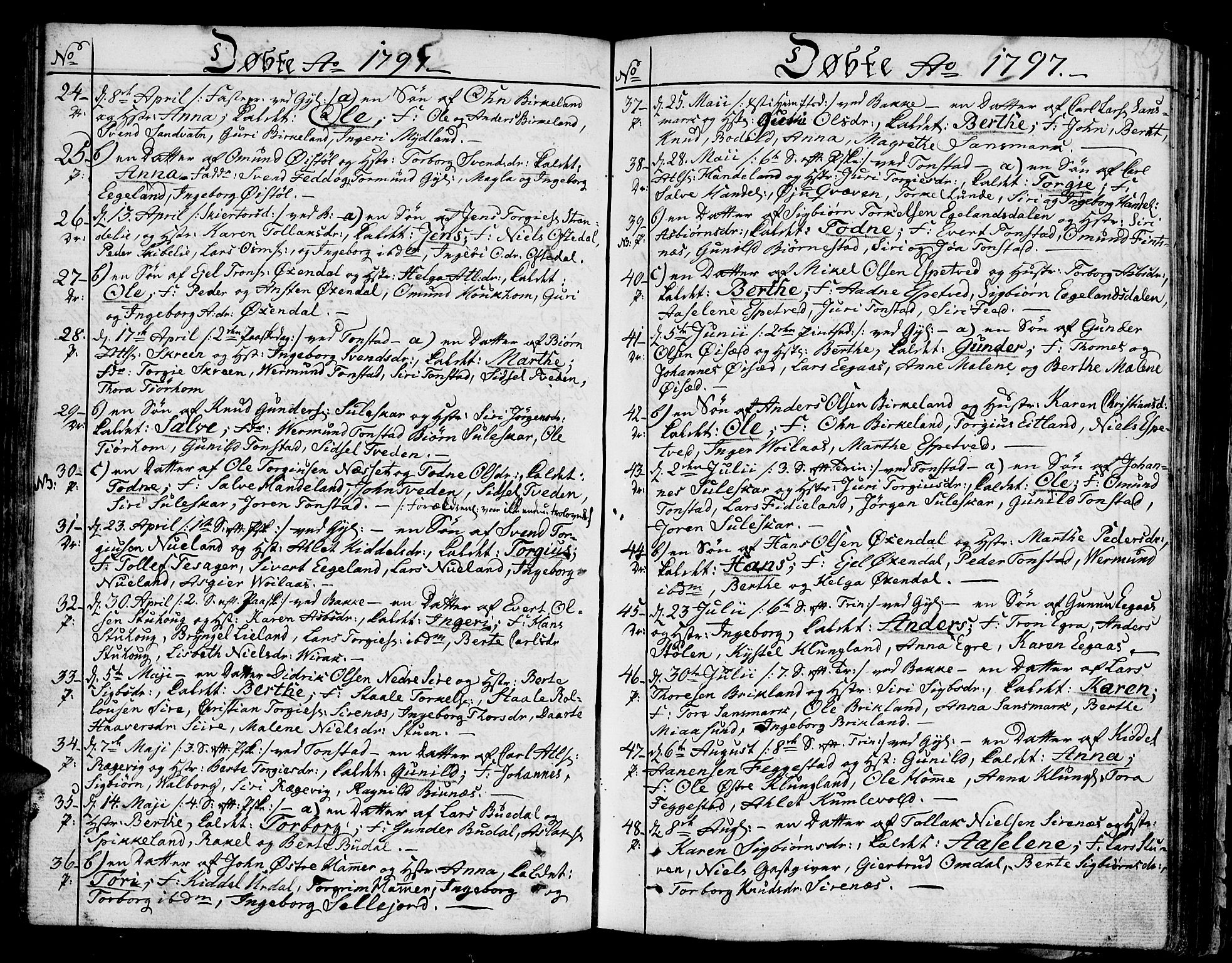 Bakke sokneprestkontor, SAK/1111-0002/F/Fa/Faa/L0002: Parish register (official) no. A 2, 1780-1816, p. 139
