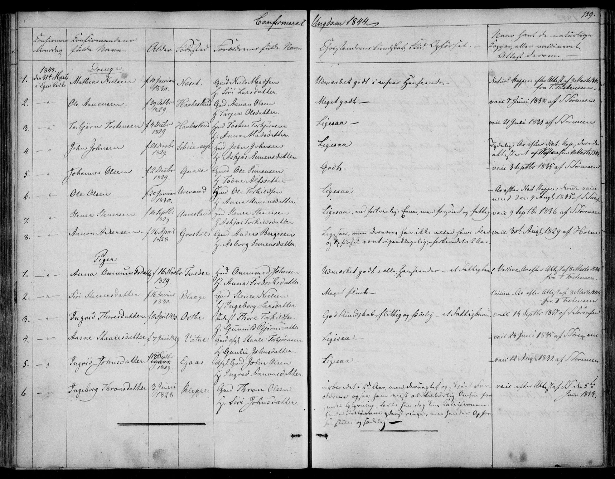 Hægebostad sokneprestkontor, SAK/1111-0024/F/Fa/Fab/L0002: Parish register (official) no. A 2, 1836-1872, p. 129