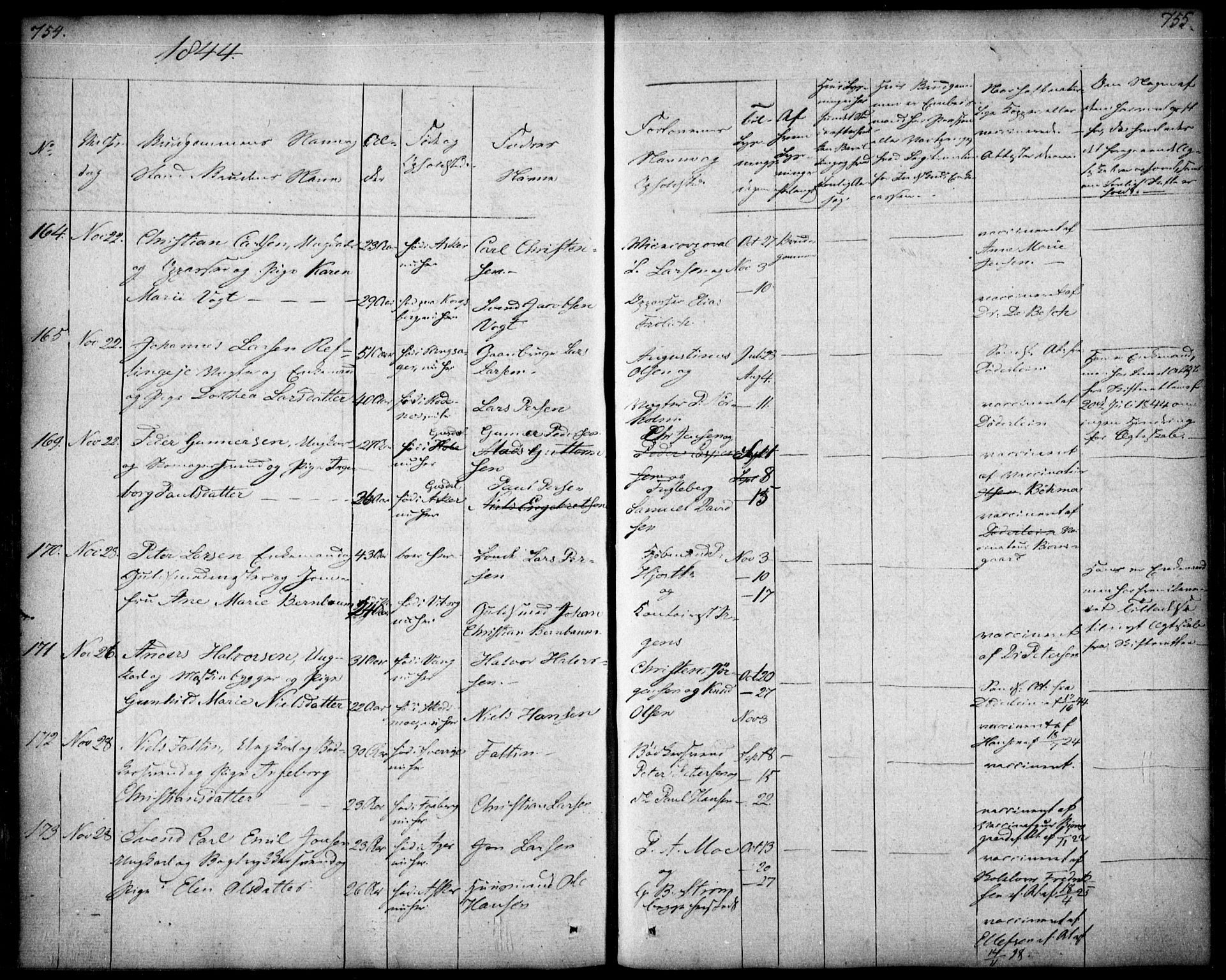 Oslo domkirke Kirkebøker, SAO/A-10752/F/Fa/L0019: Parish register (official) no. 19, 1828-1847, p. 754-755