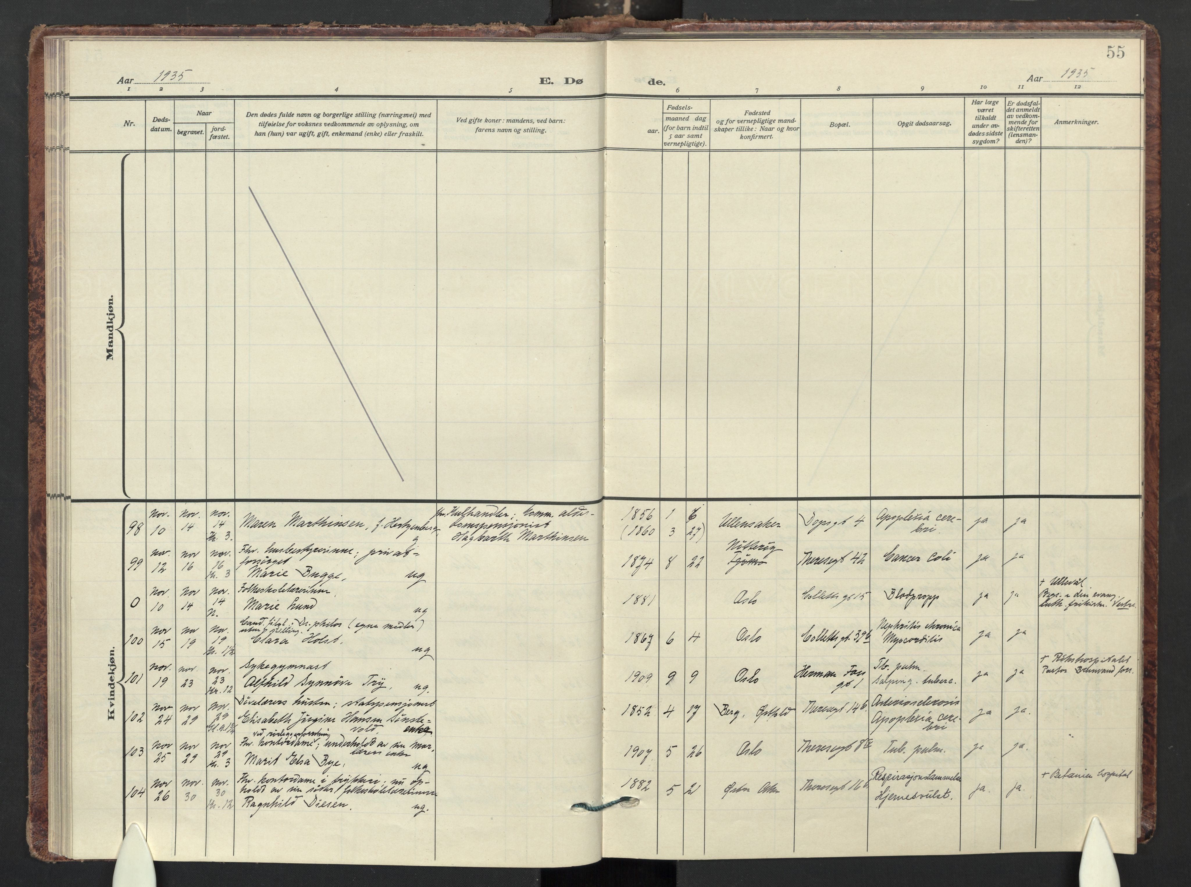 Gamle Aker prestekontor Kirkebøker, AV/SAO-A-10617a/F/L0020: Parish register (official) no. 20, 1931-1947, p. 55