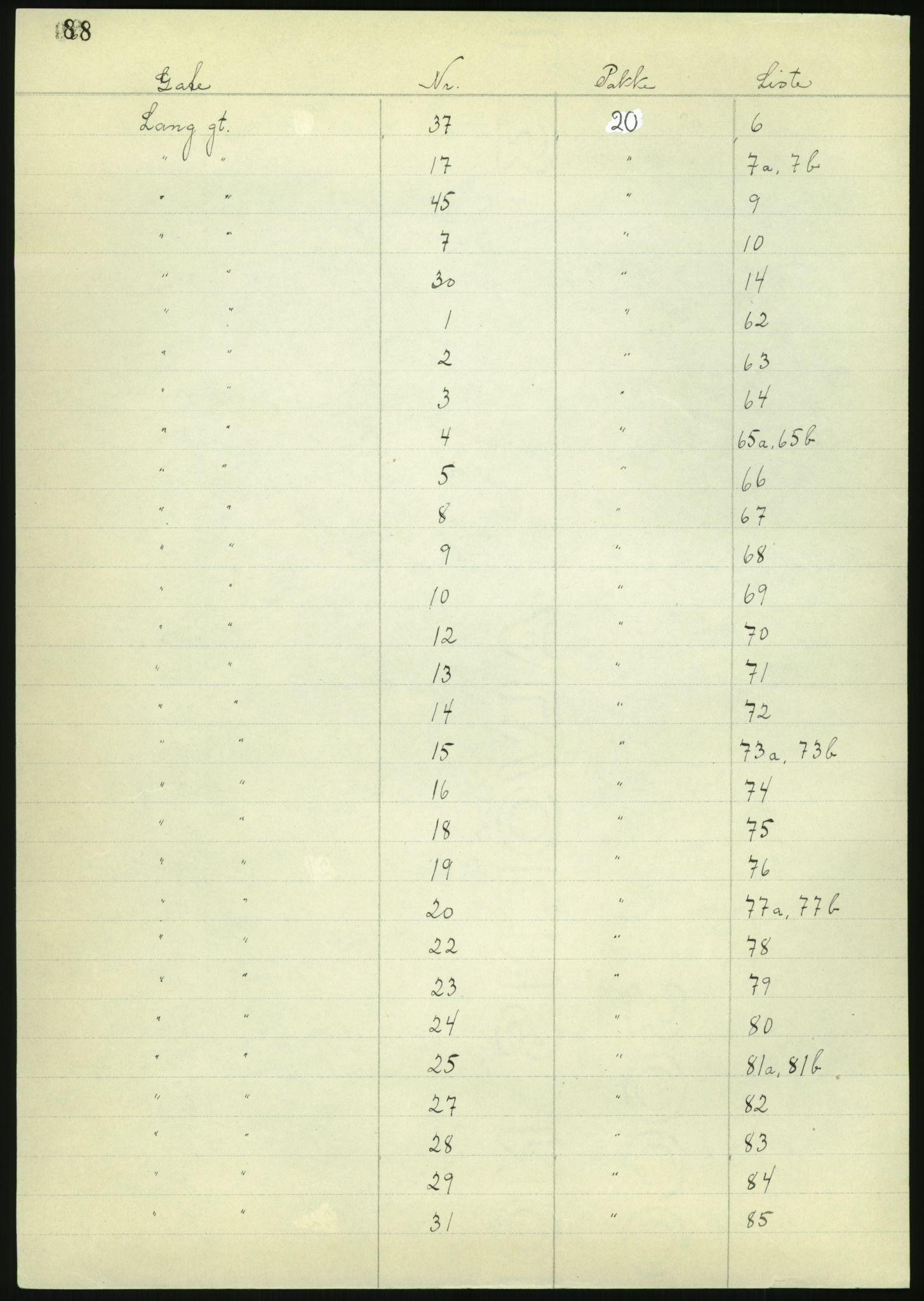 RA, 1885 census for 0301 Kristiania, 1885, p. 90