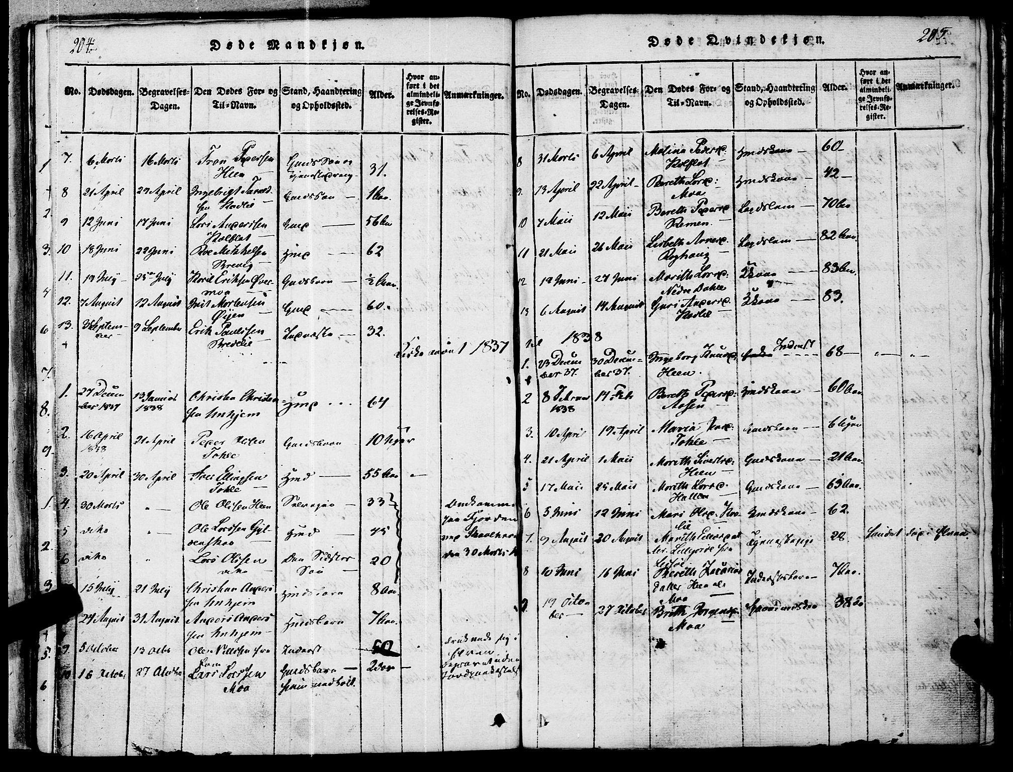 Ministerialprotokoller, klokkerbøker og fødselsregistre - Møre og Romsdal, SAT/A-1454/545/L0585: Parish register (official) no. 545A01, 1818-1853, p. 204-205