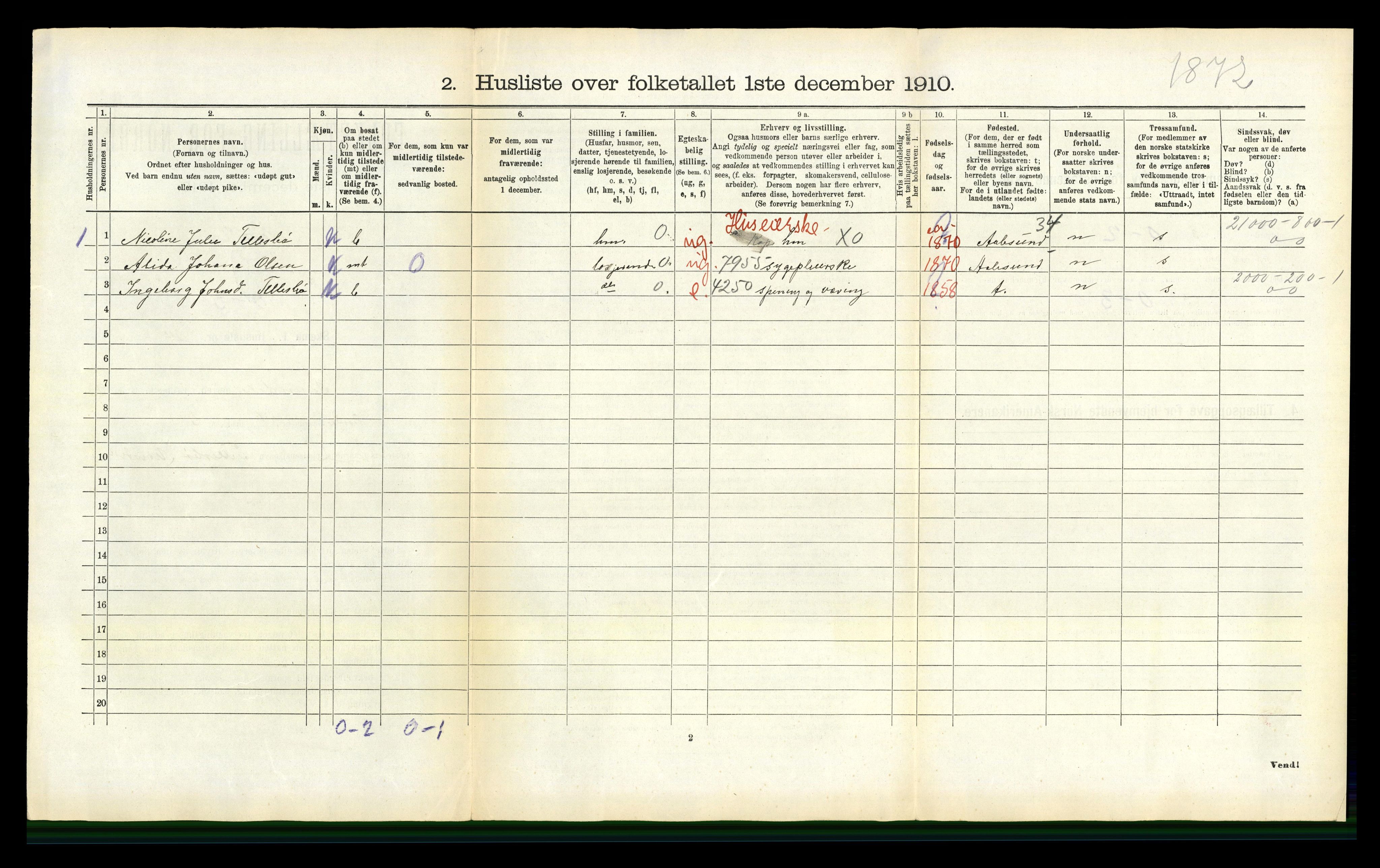 RA, 1910 census for Surnadal, 1910, p. 638