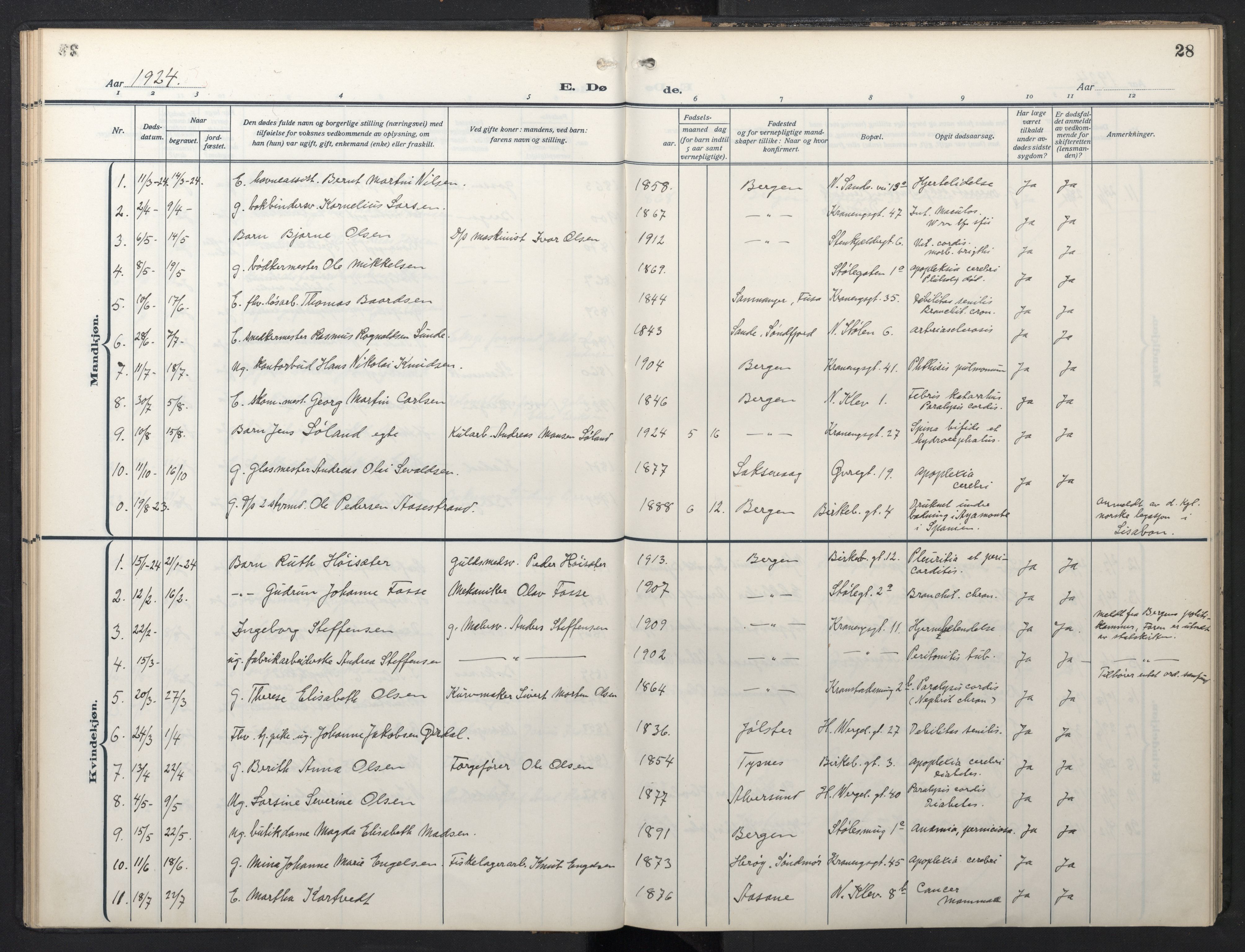 Mariakirken Sokneprestembete, SAB/A-76901/H/Hab/L0013: Parish register (copy) no. A 13, 1914-1953, p. 27b-28a