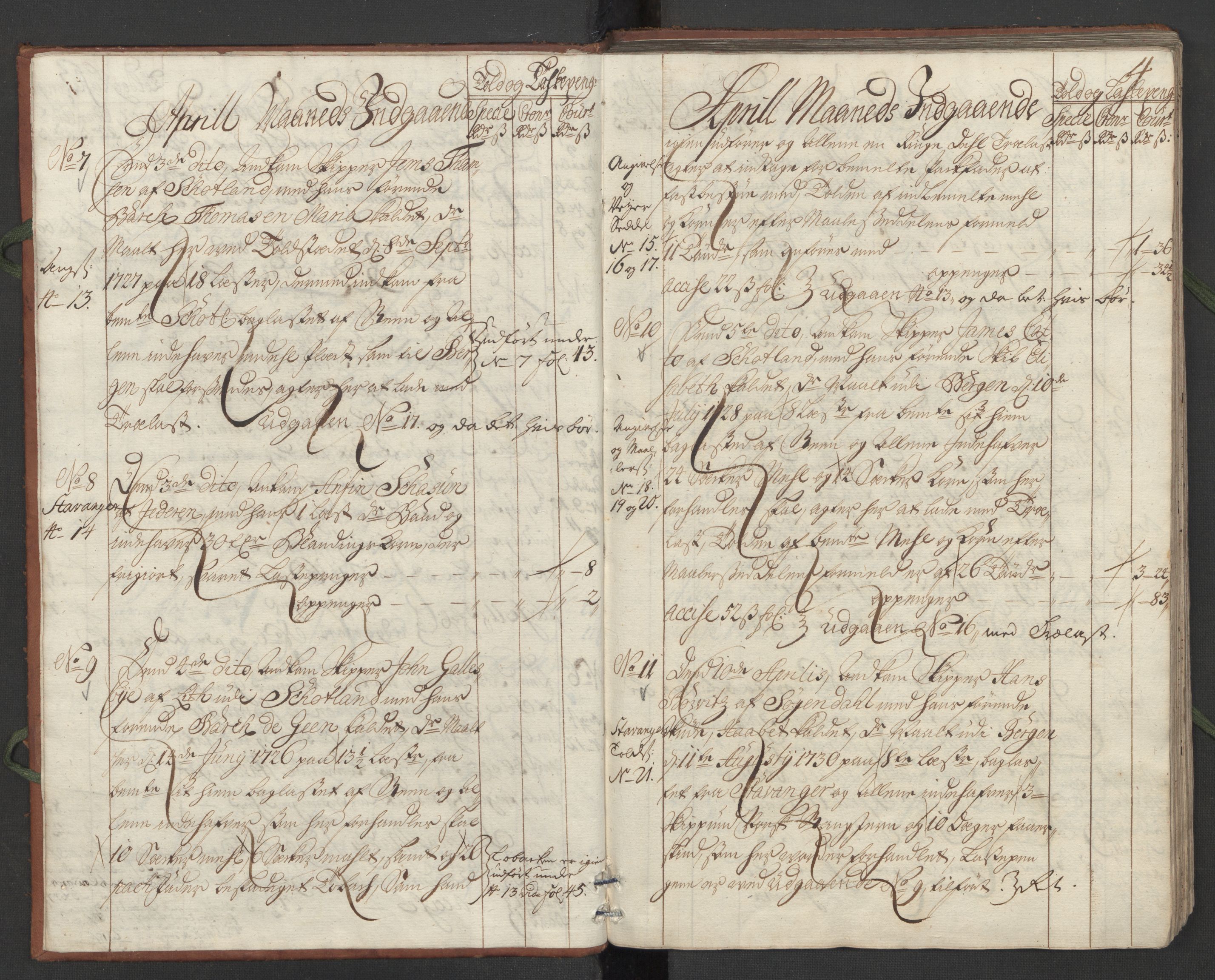 Generaltollkammeret, tollregnskaper, AV/RA-EA-5490/R24/L0008/0001: Tollregnskaper Sunnhordland / Hovedtollbok, 1731, p. 3b-4a