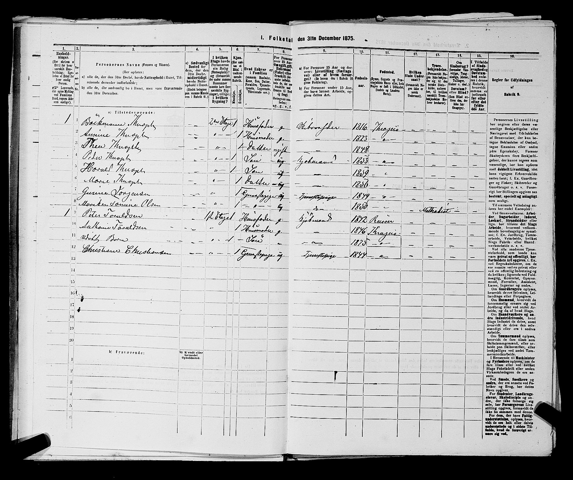 SAKO, 1875 census for 0801P Kragerø, 1875, p. 64