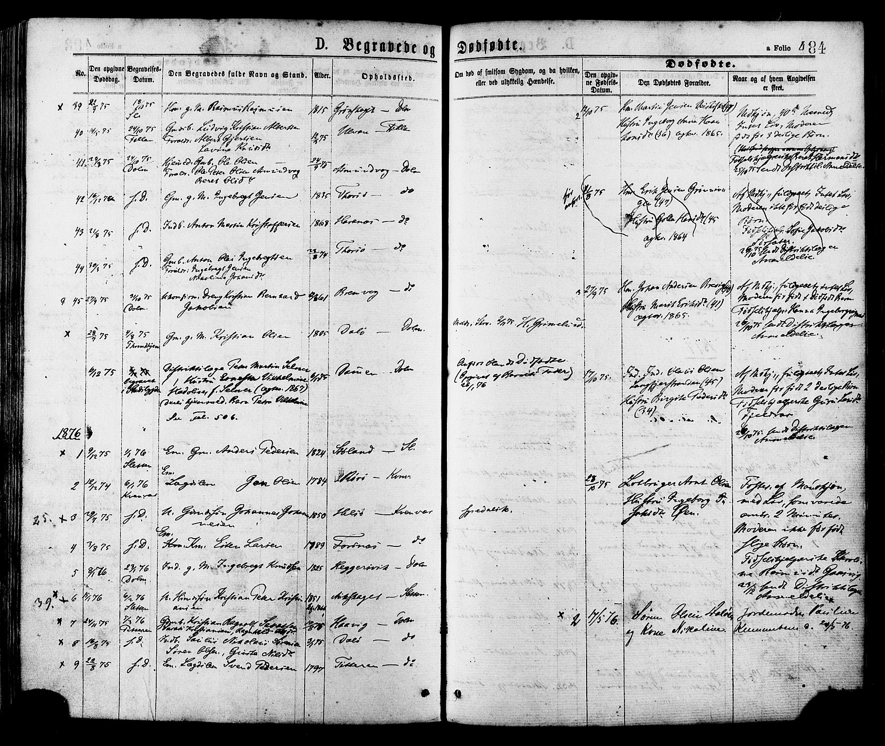 Ministerialprotokoller, klokkerbøker og fødselsregistre - Sør-Trøndelag, SAT/A-1456/634/L0532: Parish register (official) no. 634A08, 1871-1881, p. 484