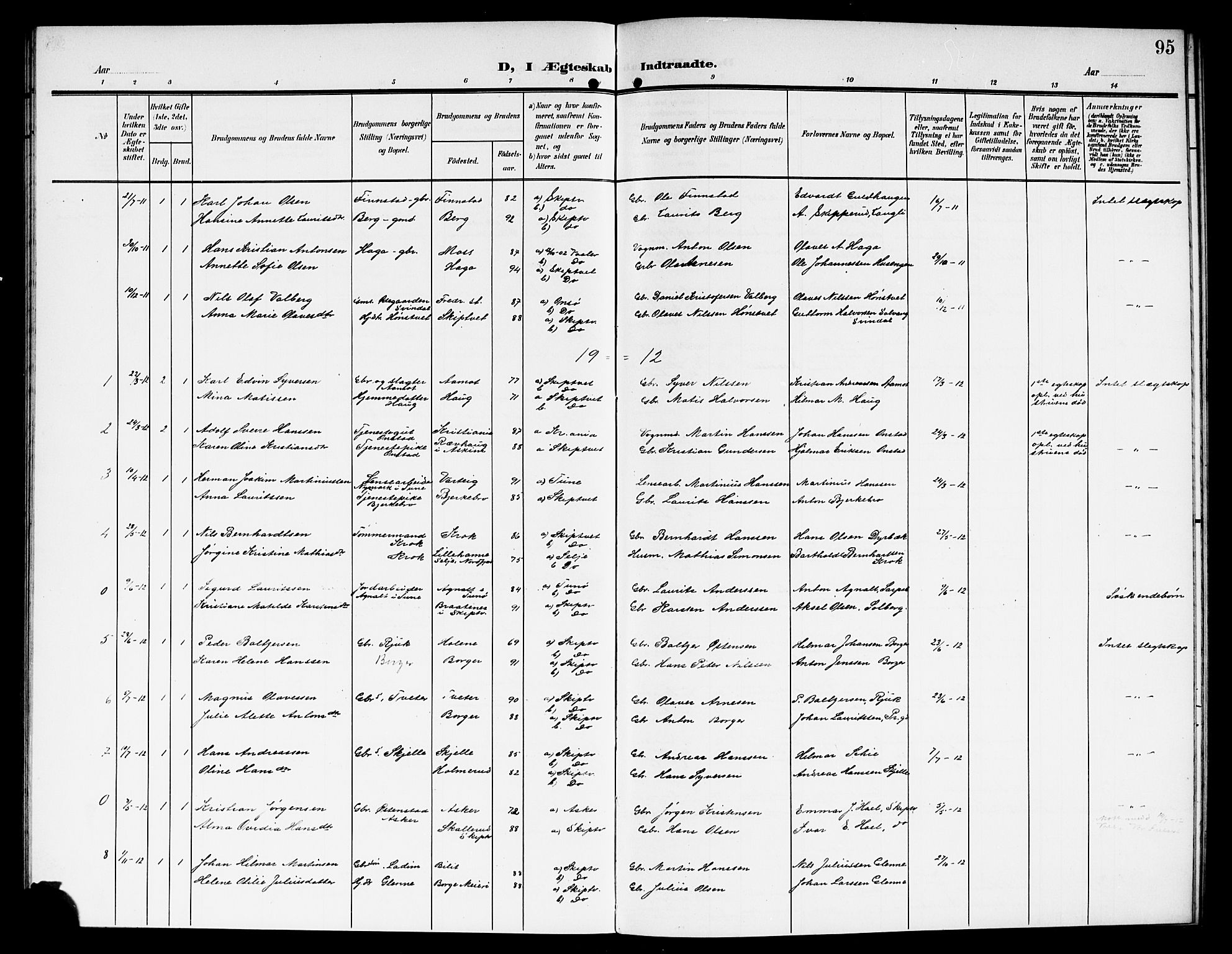 Skiptvet prestekontor Kirkebøker, SAO/A-20009/G/Ga/L0002: Parish register (copy) no. 2, 1905-1915, p. 95