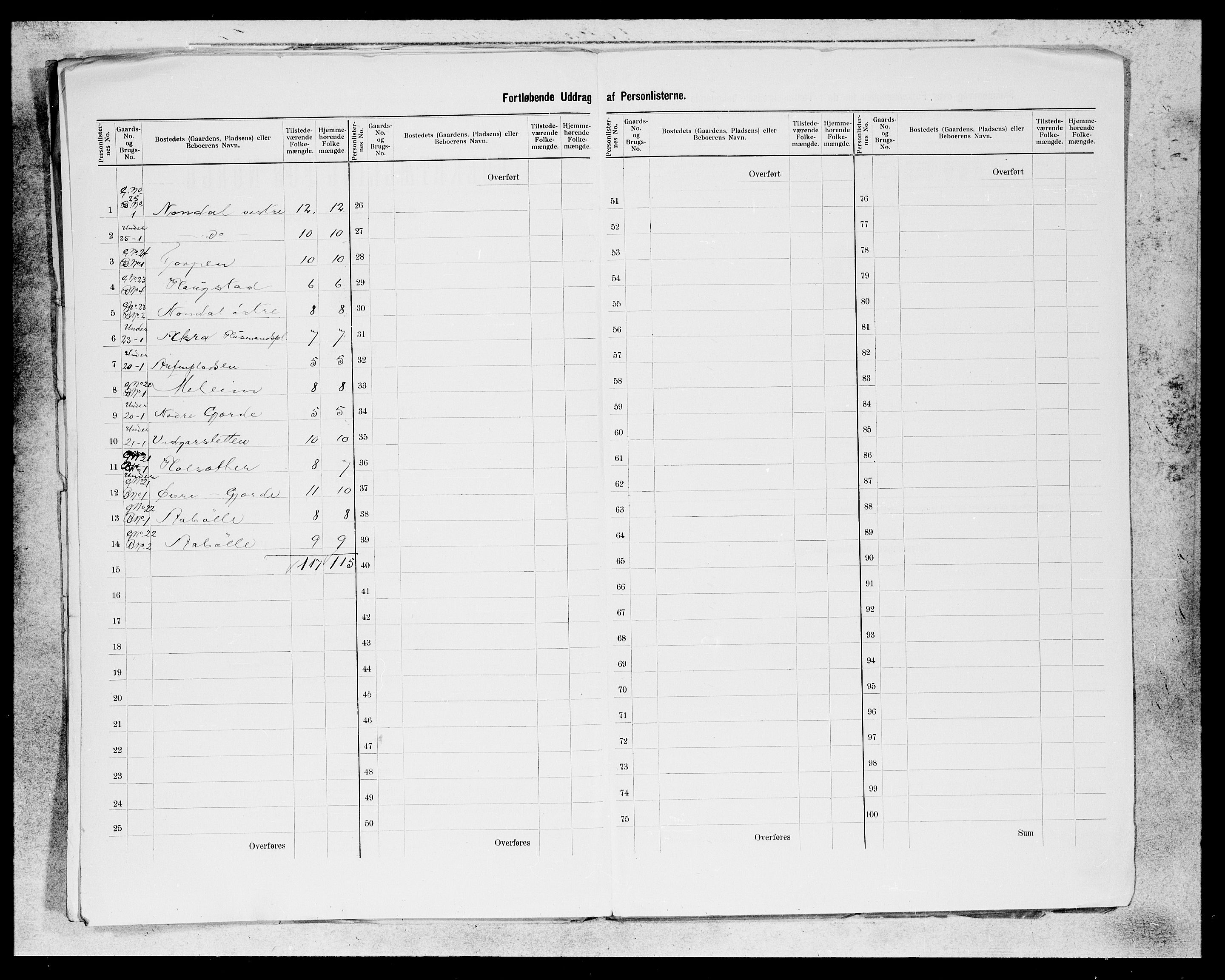 SAB, 1900 census for Årdal, 1900, p. 12