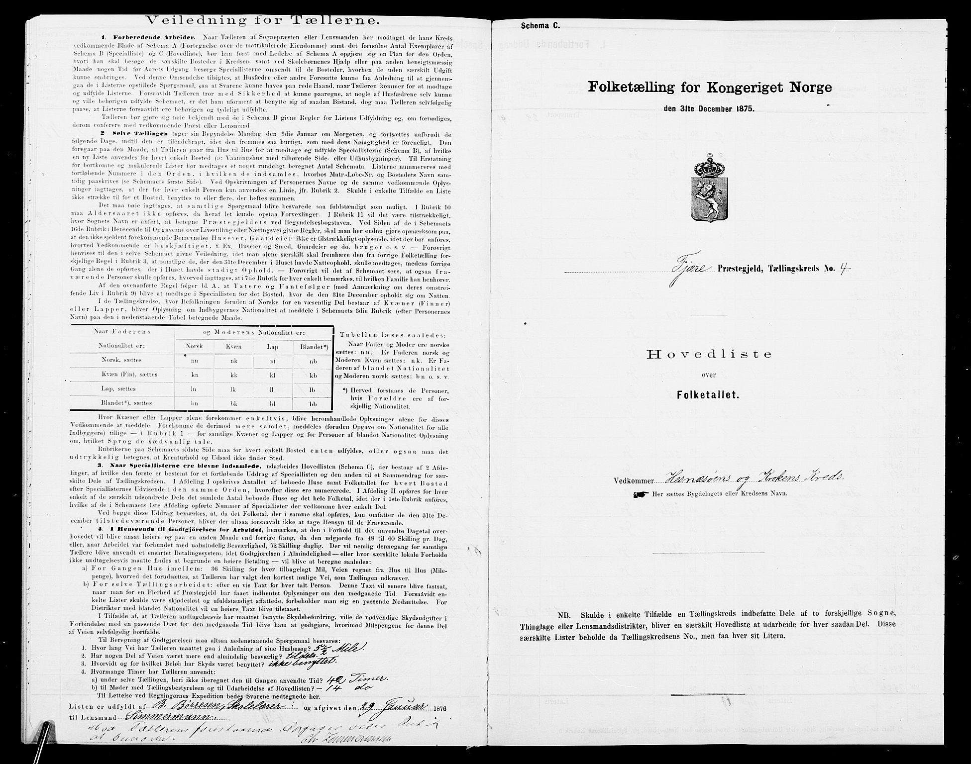 SAK, 1875 census for 0923L Fjære/Fjære, 1875, p. 54