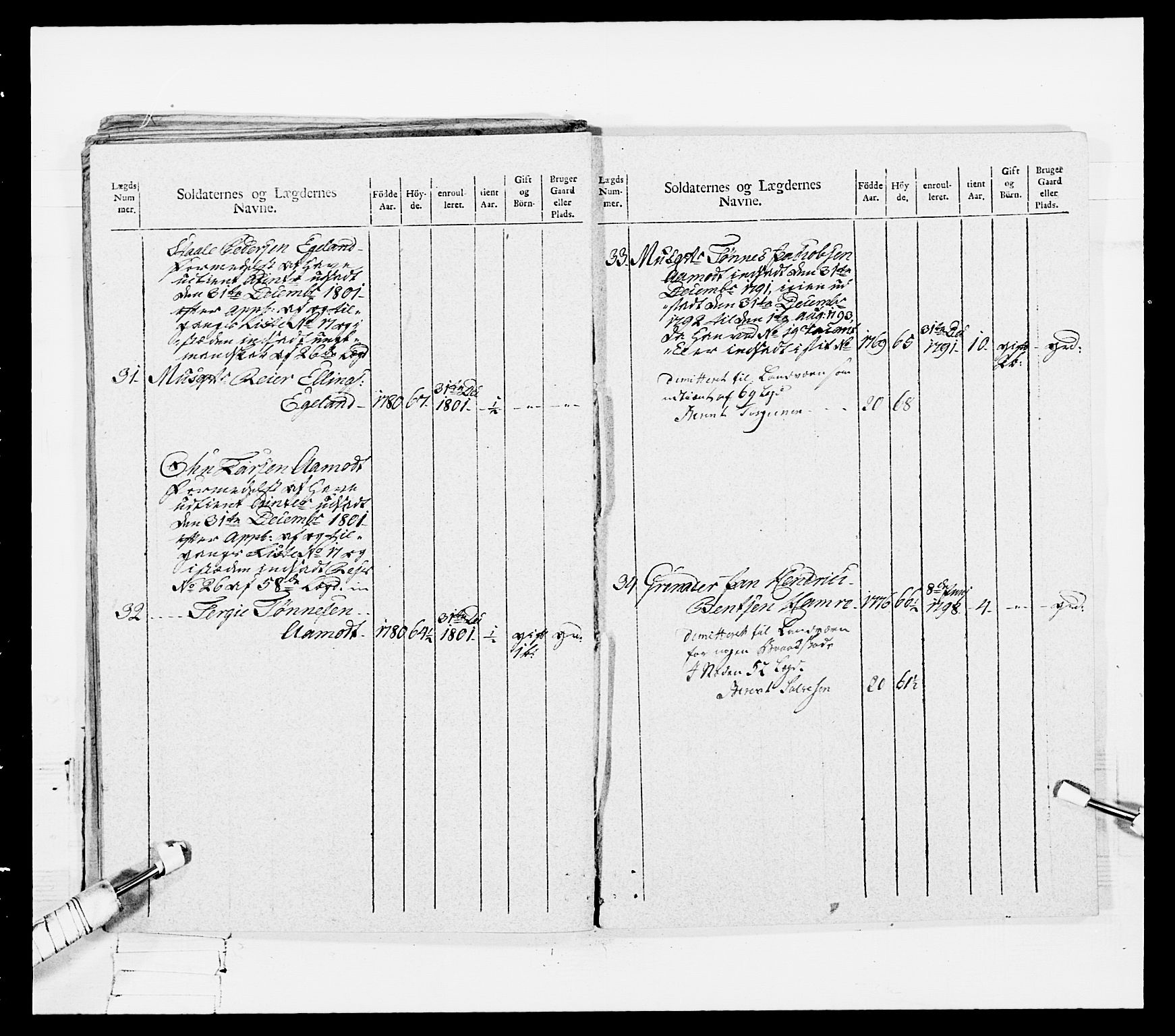 Generalitets- og kommissariatskollegiet, Det kongelige norske kommissariatskollegium, AV/RA-EA-5420/E/Eh/L0108: Vesterlenske nasjonale infanteriregiment, 1791-1802, p. 369