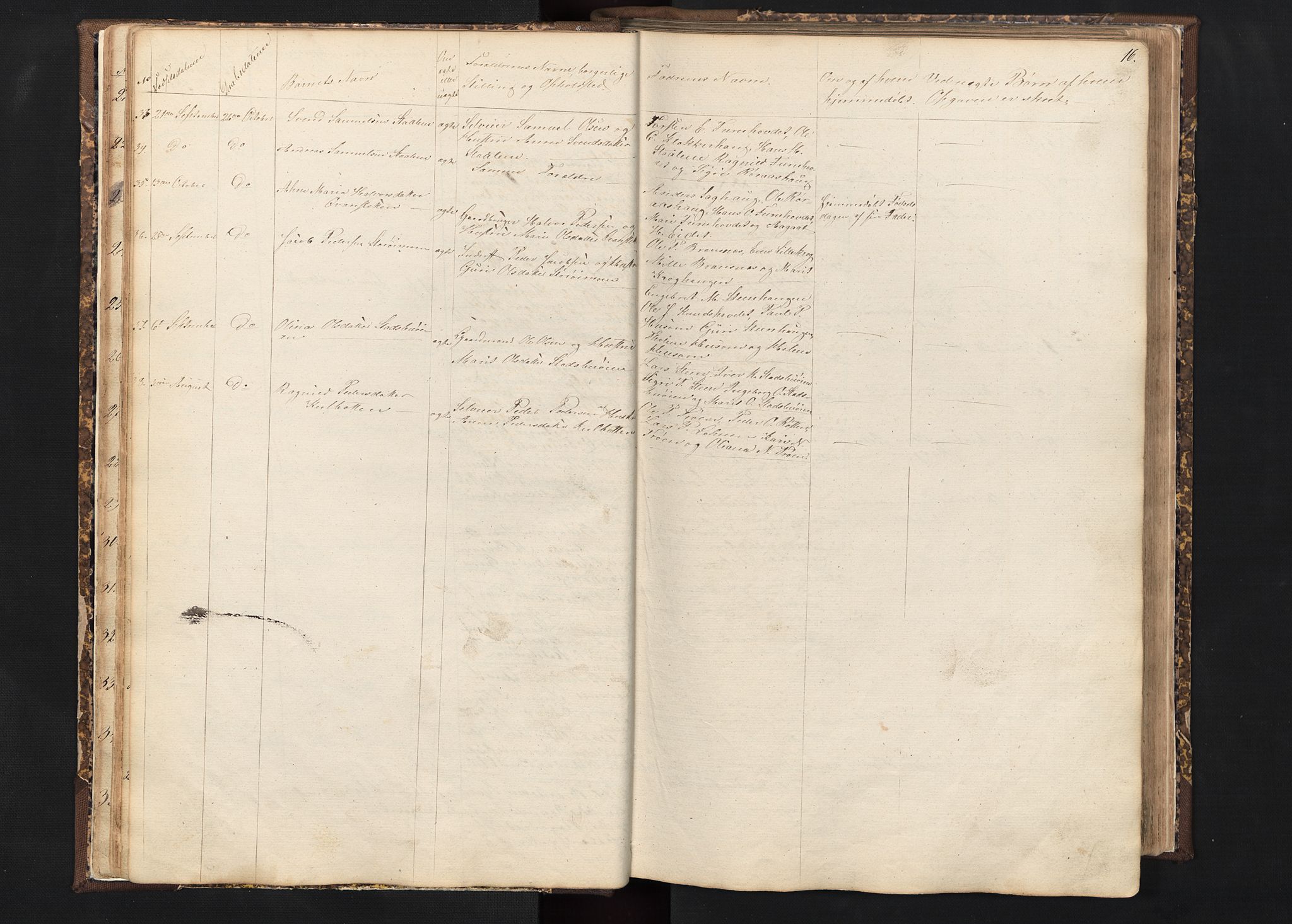 Alvdal prestekontor, SAH/PREST-060/H/Ha/Hab/L0001: Parish register (copy) no. 1, 1857-1893, p. 16