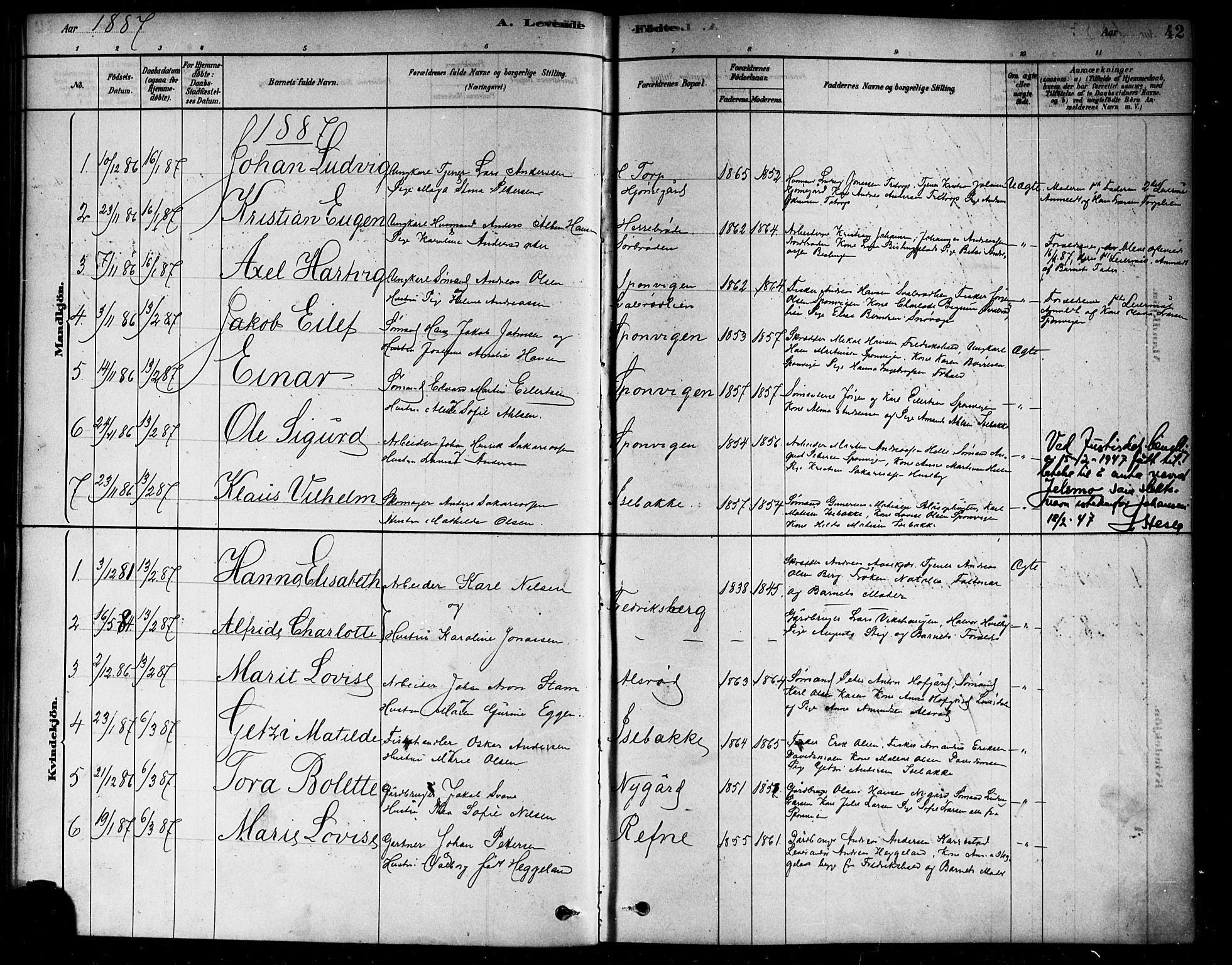 Berg prestekontor Kirkebøker, AV/SAO-A-10902/F/Fa/L0006: Parish register (official) no. I 6, 1878-1887, p. 42