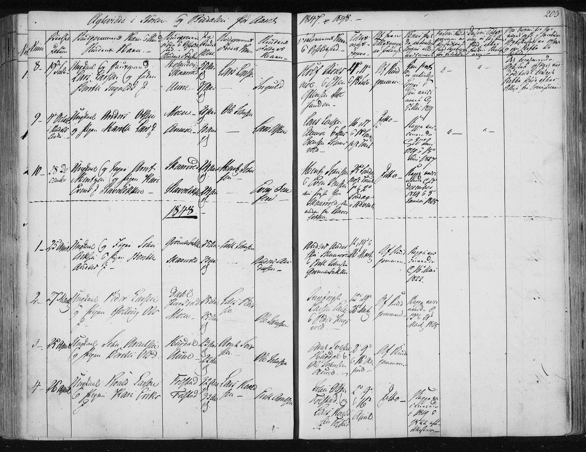 Ministerialprotokoller, klokkerbøker og fødselsregistre - Sør-Trøndelag, AV/SAT-A-1456/687/L0997: Parish register (official) no. 687A05 /1, 1843-1848, p. 203