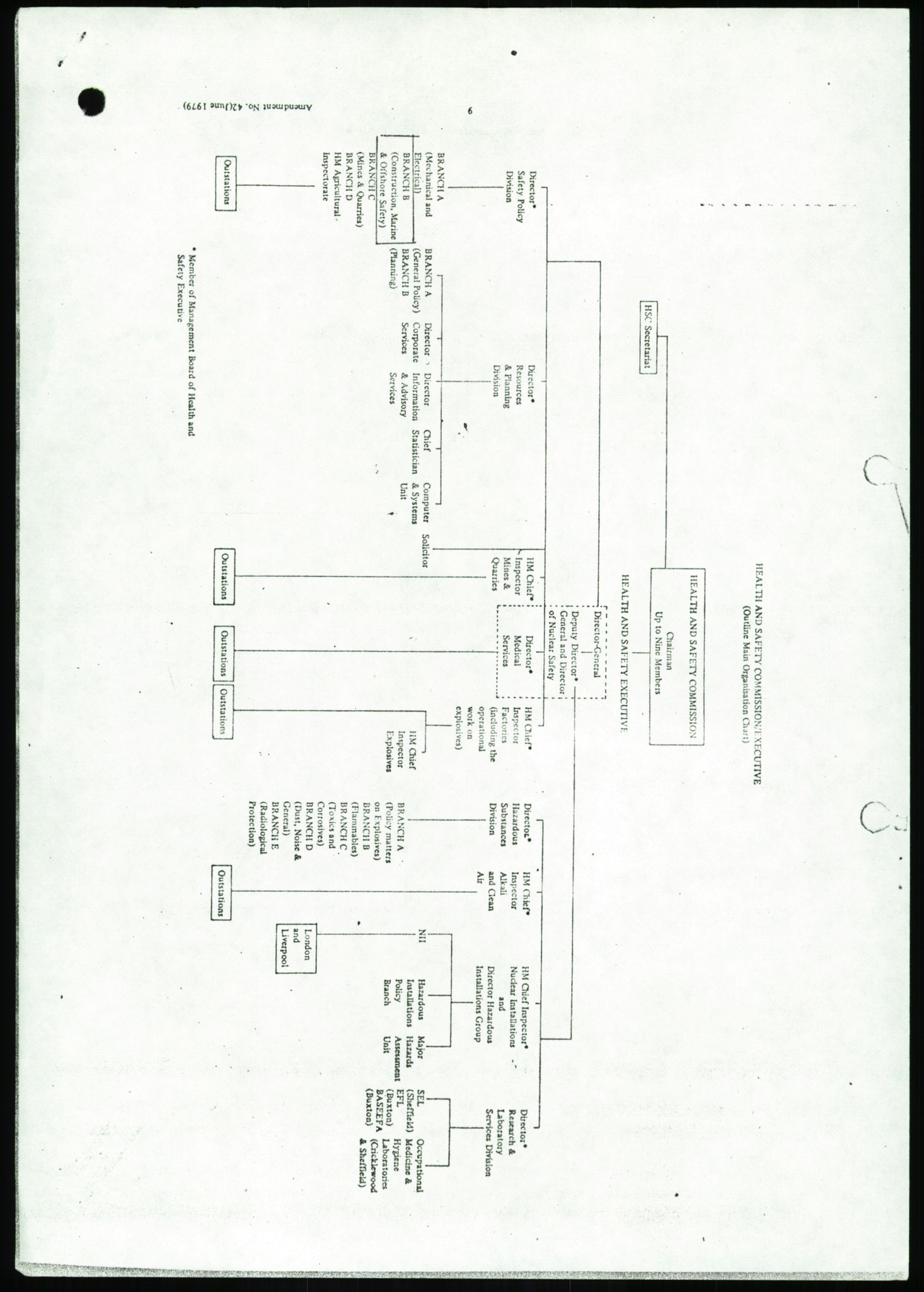 Justisdepartementet, Granskningskommisjonen ved Alexander Kielland-ulykken 27.3.1980, AV/RA-S-1165/D/L0014: J Department of Energy (Doku.liste + J1-J10 av 11)/K Department of Trade (Doku.liste + K1-K4 av 4), 1980-1981, p. 978