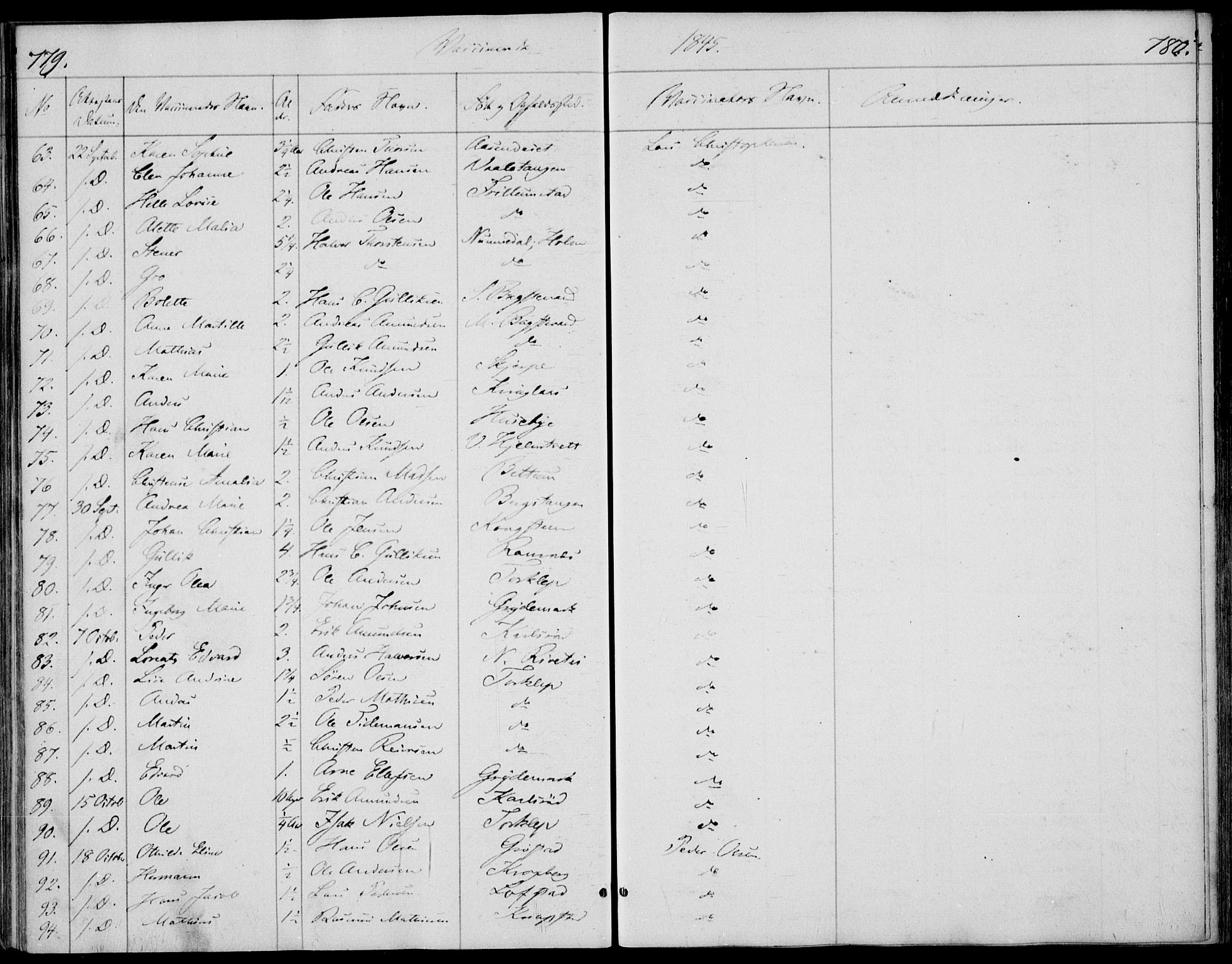 Våle kirkebøker, AV/SAKO-A-334/F/Fa/L0009b: Parish register (official) no. I 9B, 1841-1860, p. 779-780